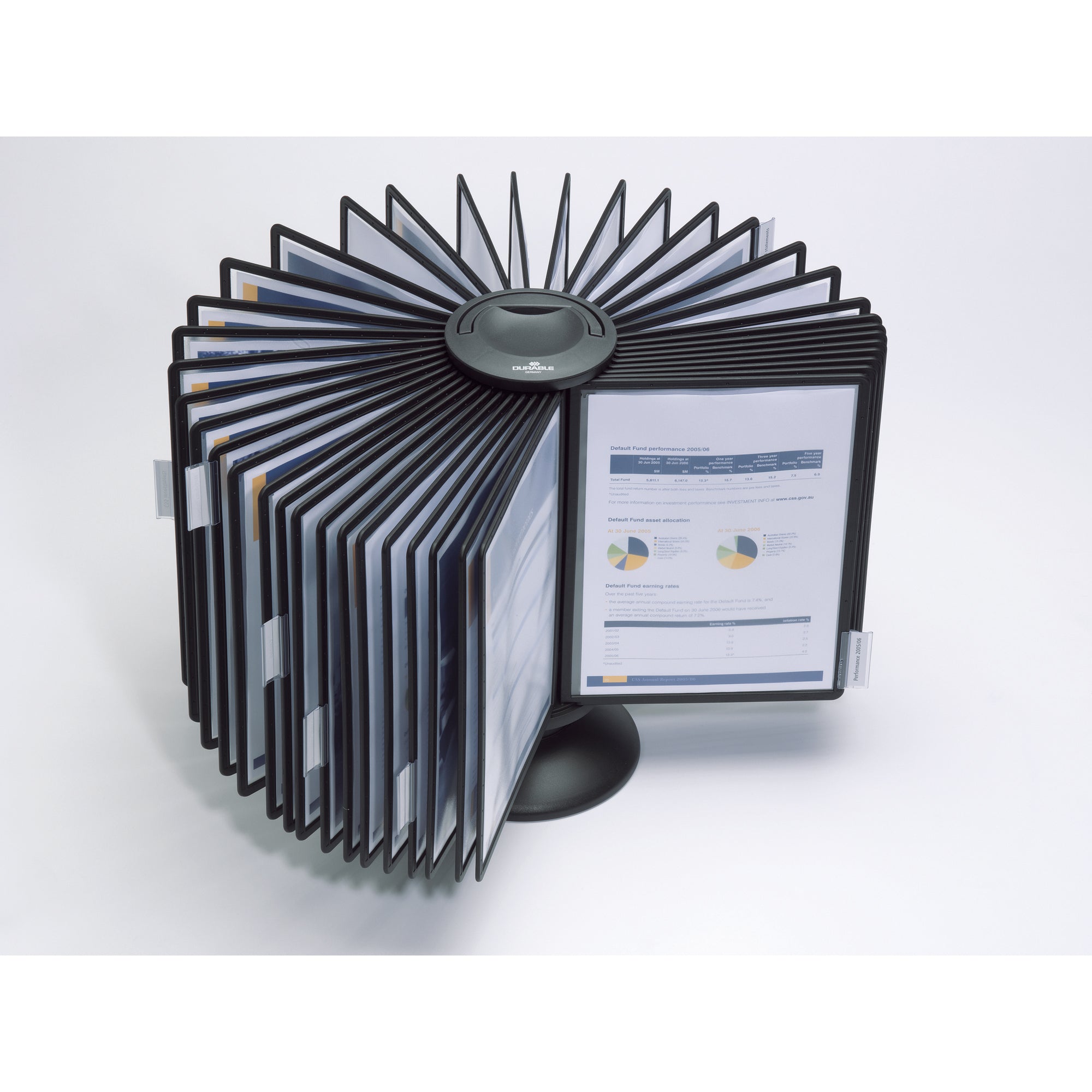 DUR Sichttafelständer SHERPA® CAROUSEL 40