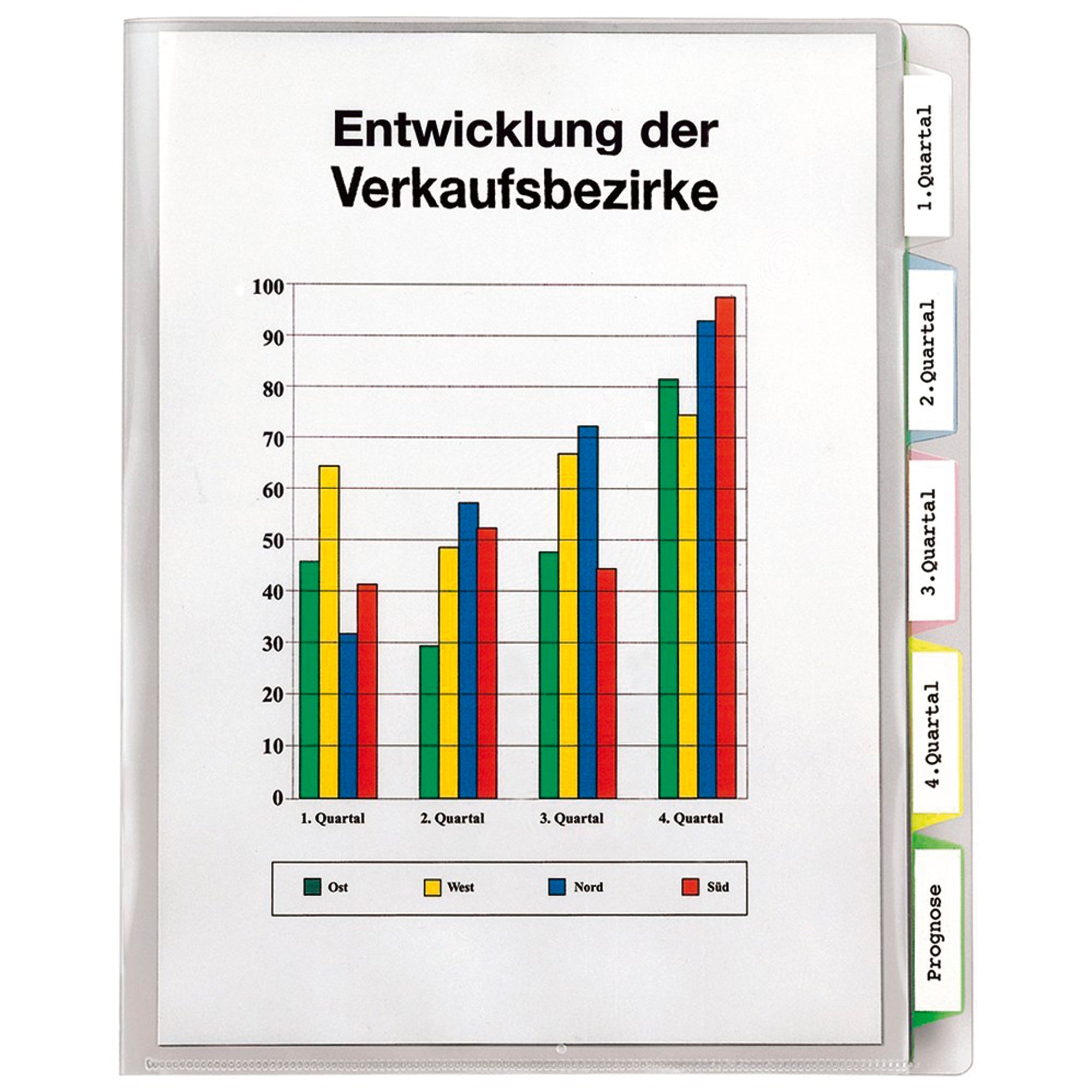 Veloflex Hüllenregister