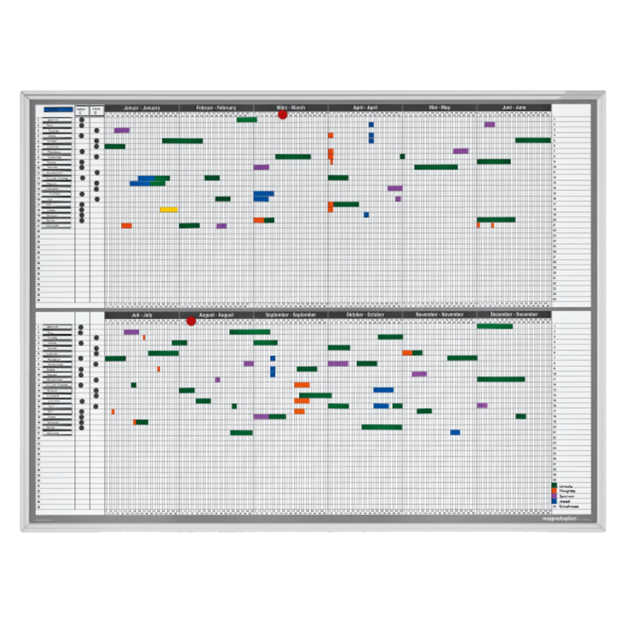 magnetoplan Projektplanungstafel