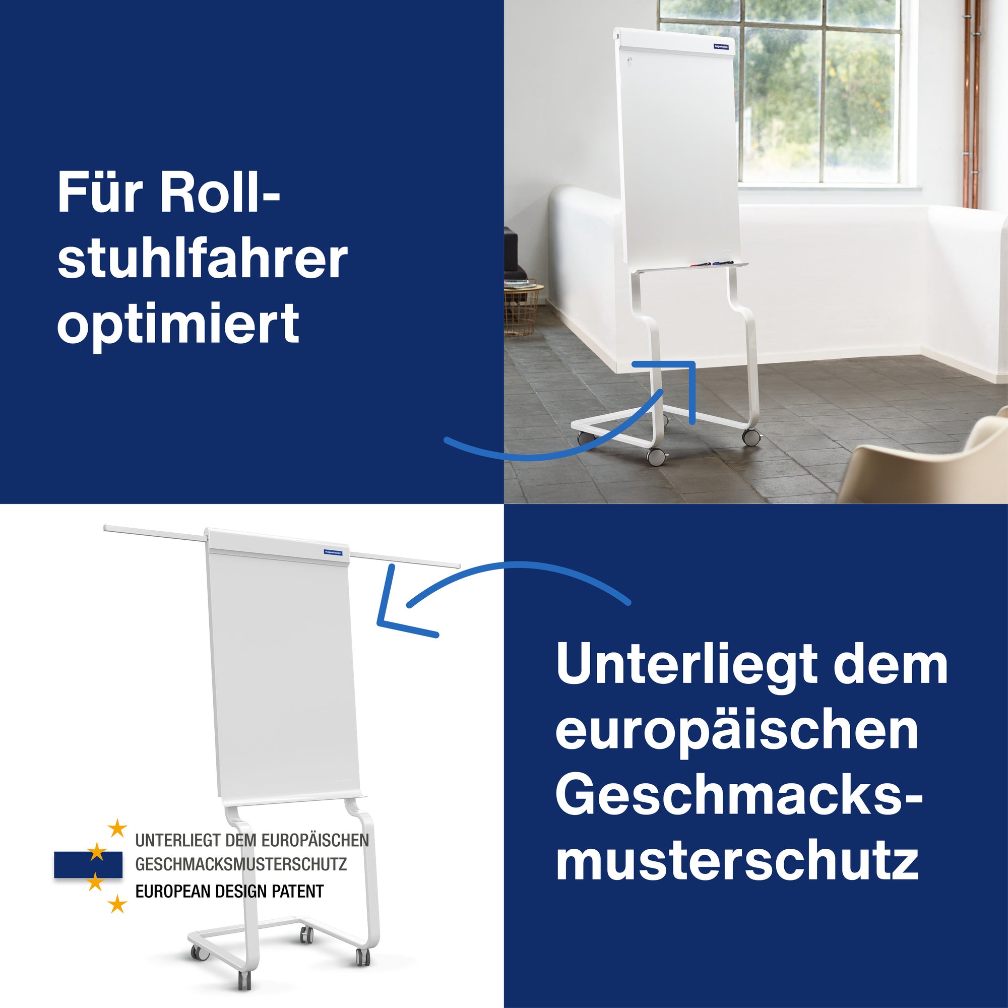 magnetoplan Mobiles Flipchart Design Evolution Plus