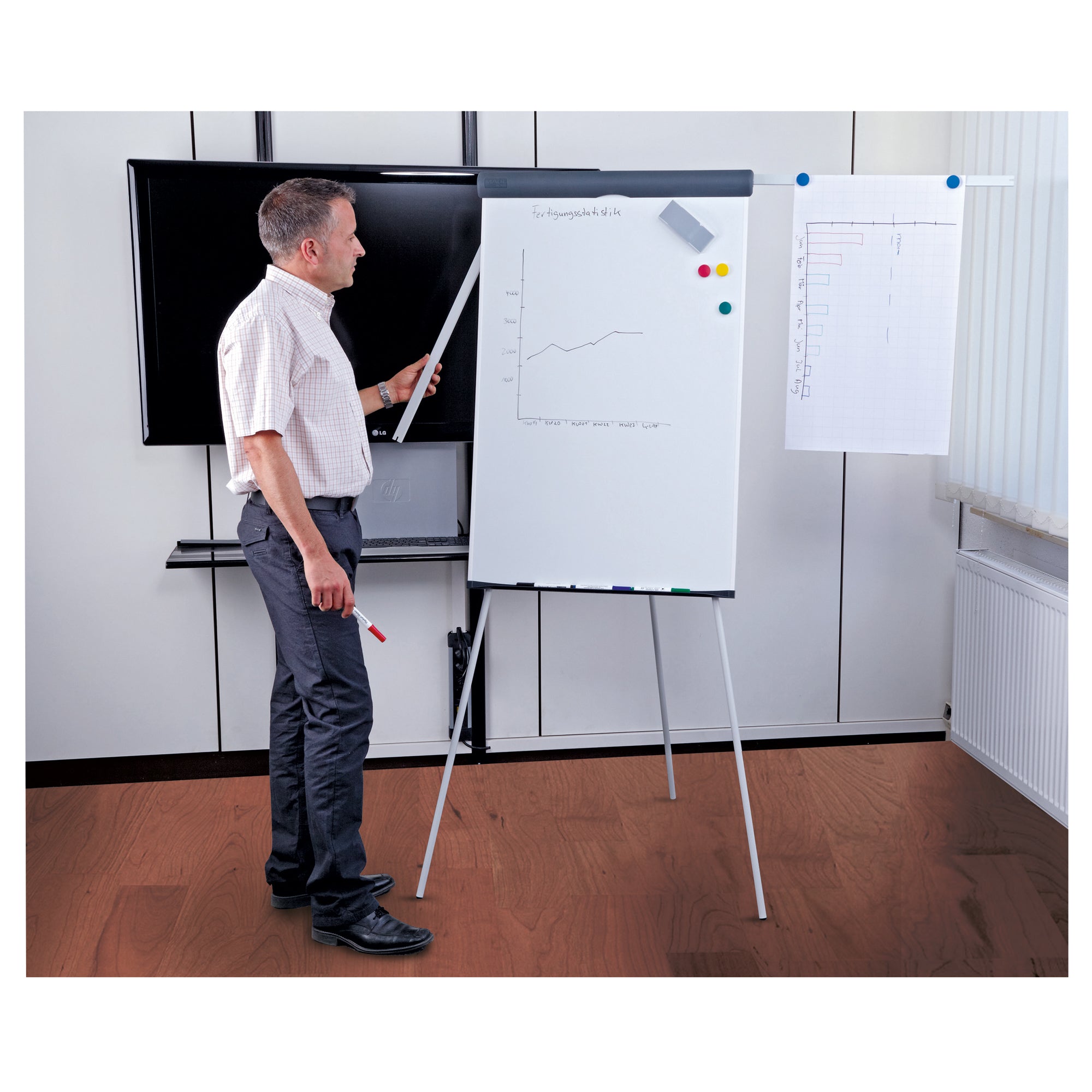 Maul Flipchart MAULstandard