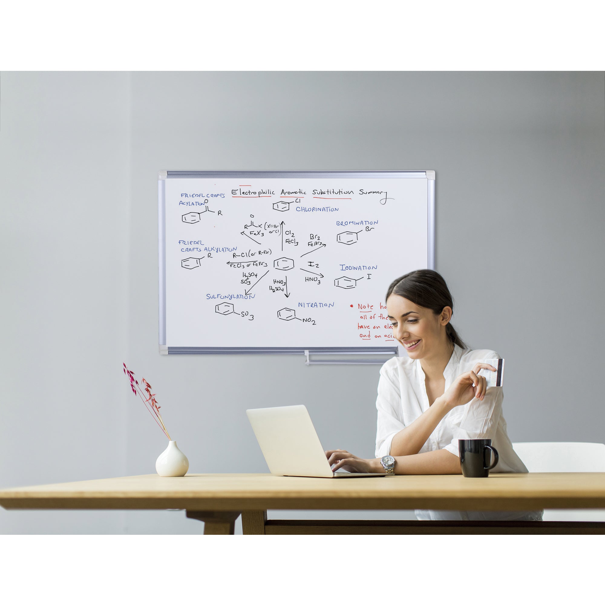 Bi-office Whiteboard New Generation