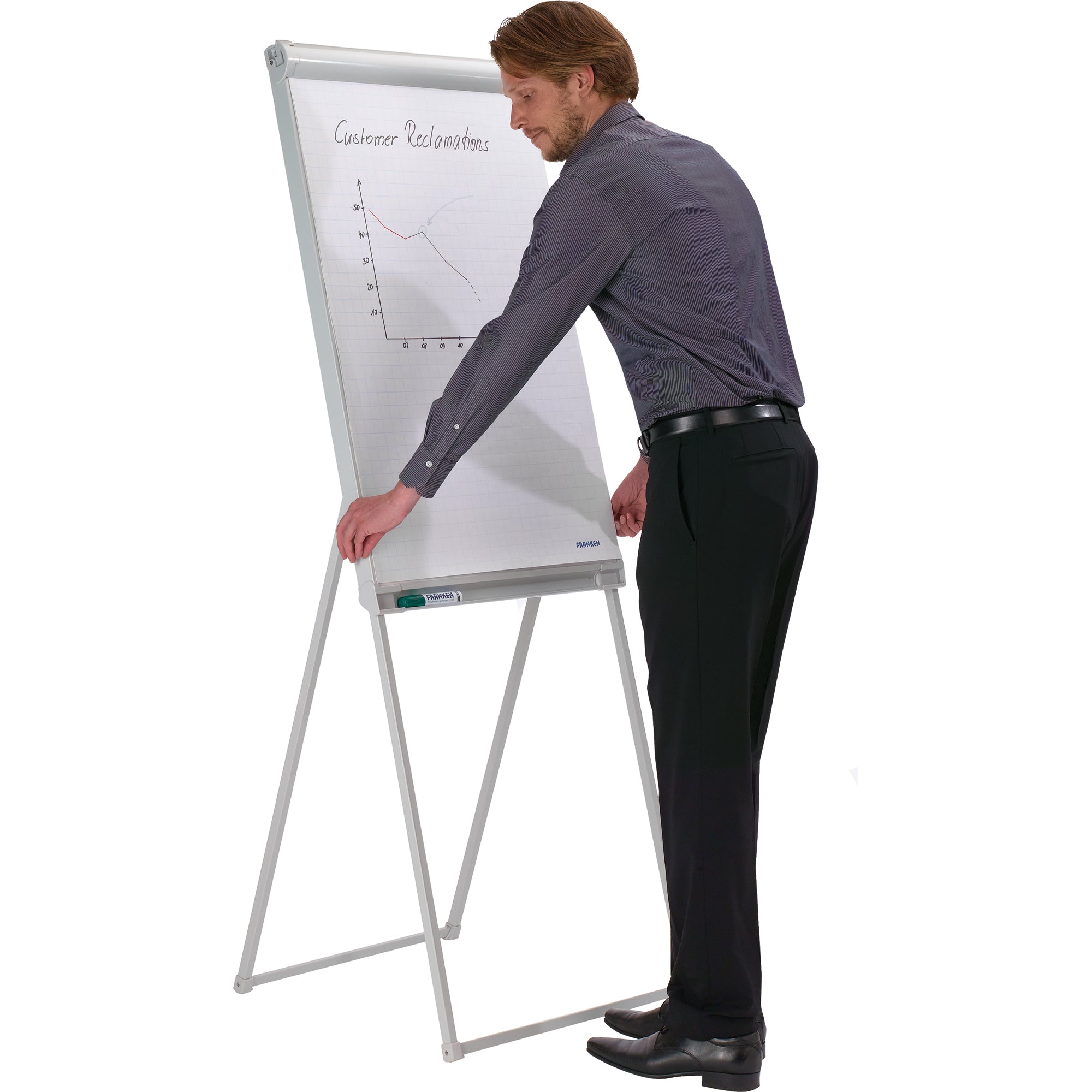 Franken Flipchart PRO Deluxe Standard