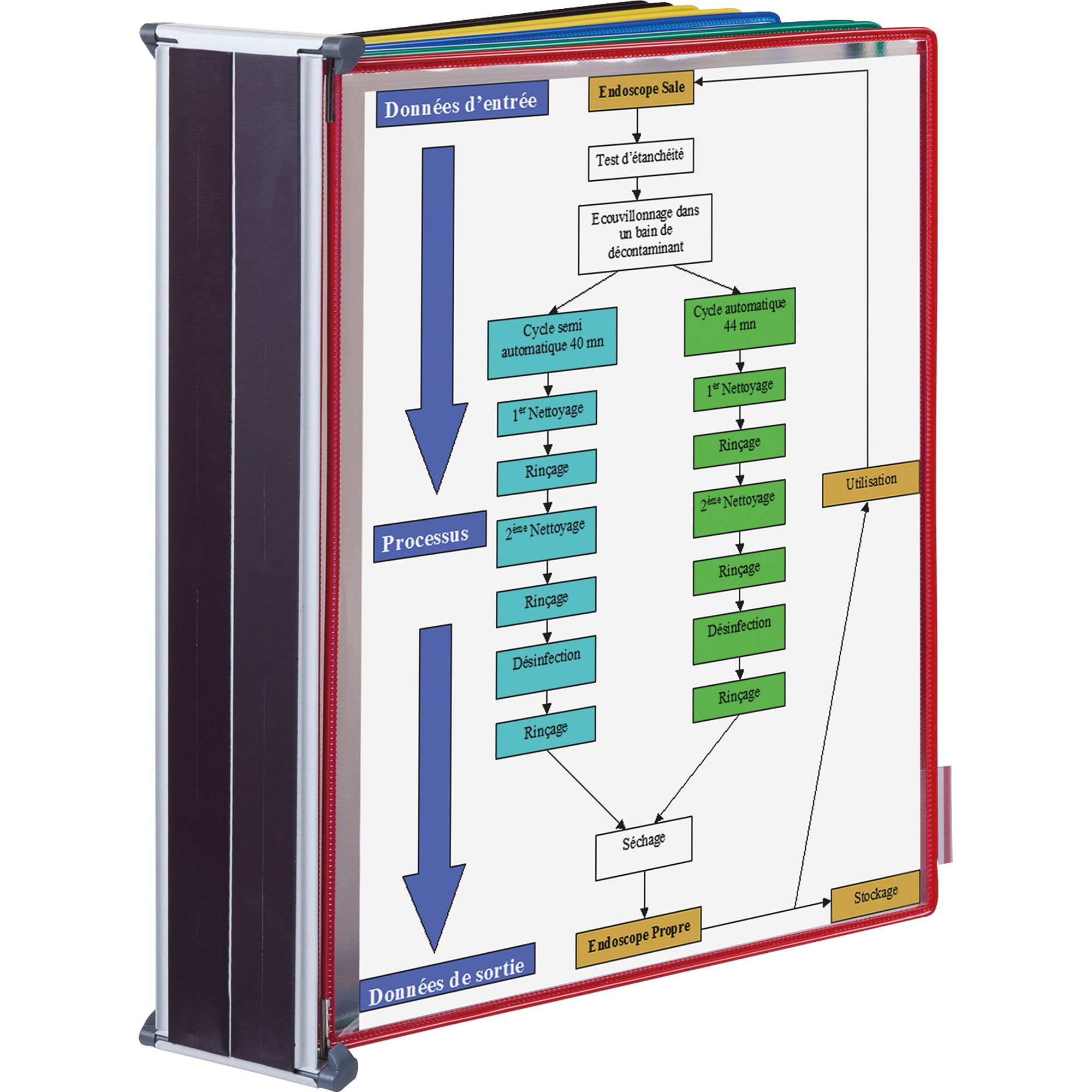 Djois Sichttafelwandhalter Tarifold, DIN A4