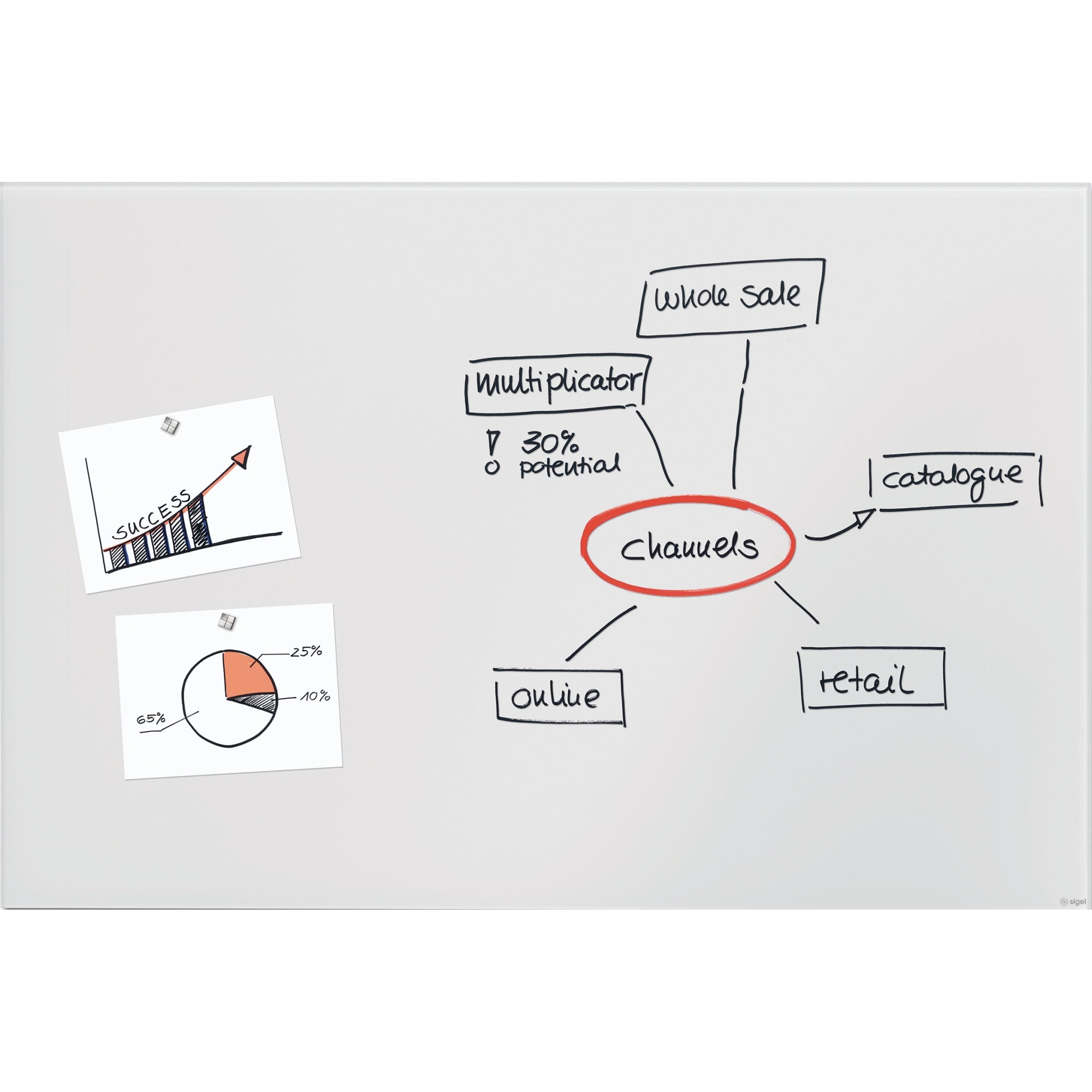 Sigel Glasboard Artverum 2000x1000x18mm mt ws