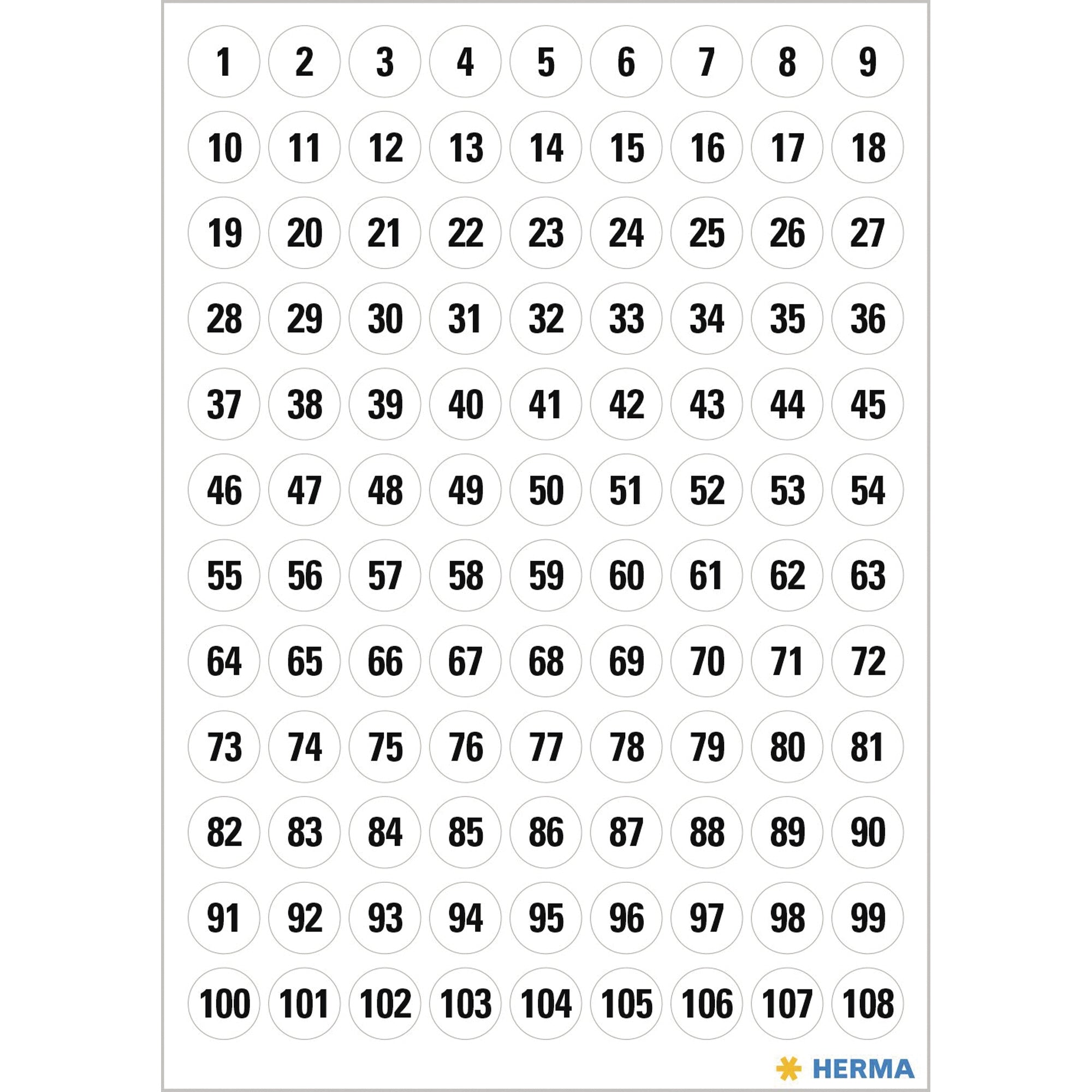 Herma Zahlenetikett