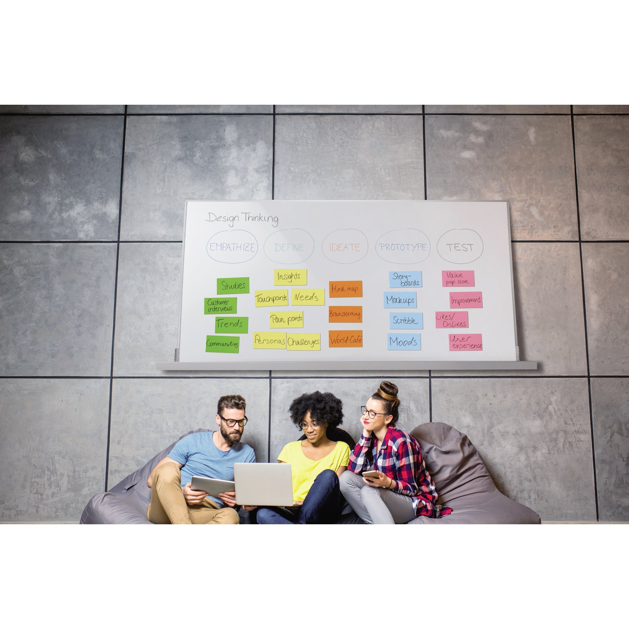 Sigel Whiteboard Meet up