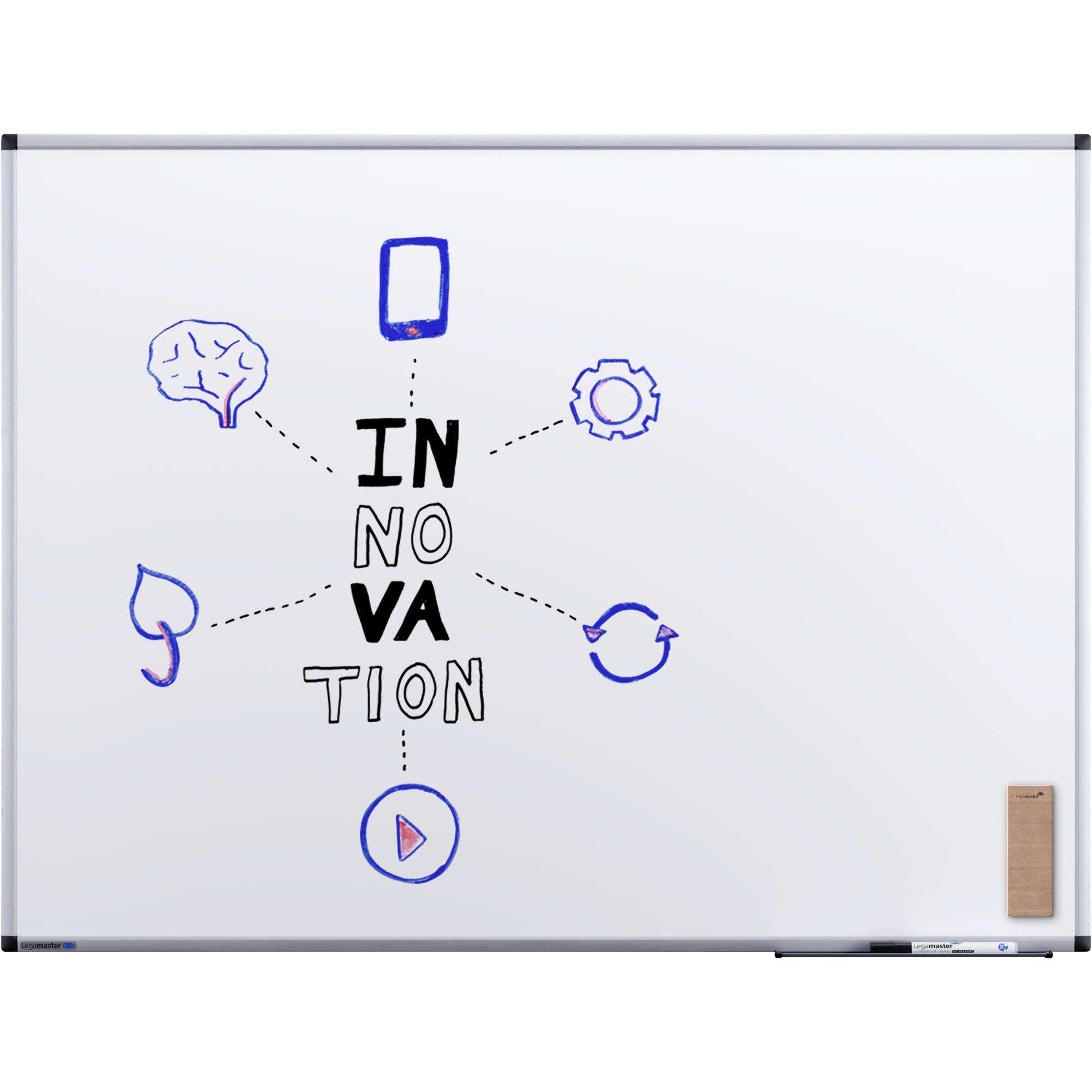 Legamaster Whiteboard UNITE