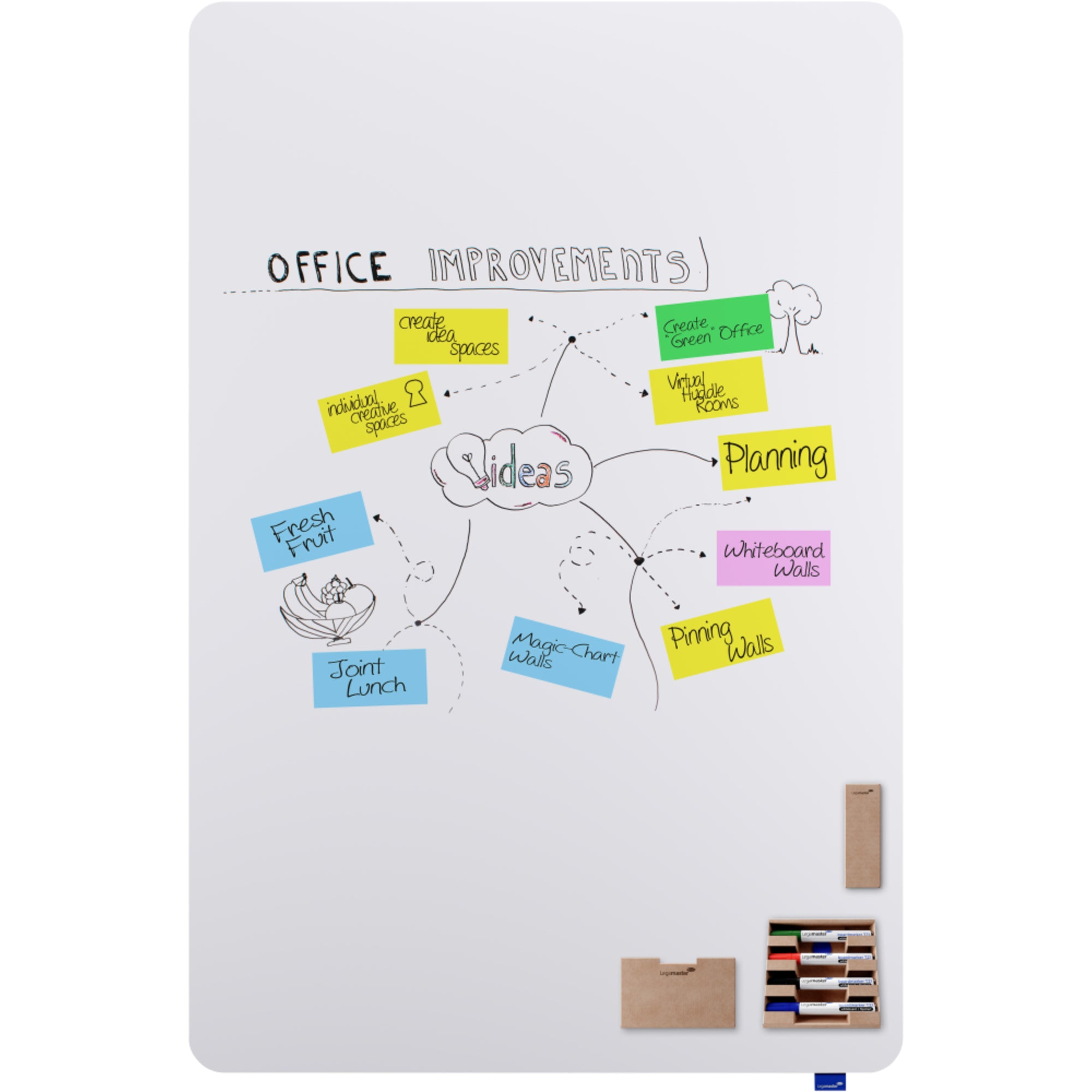 Legamaster Whiteboard ESSENCE