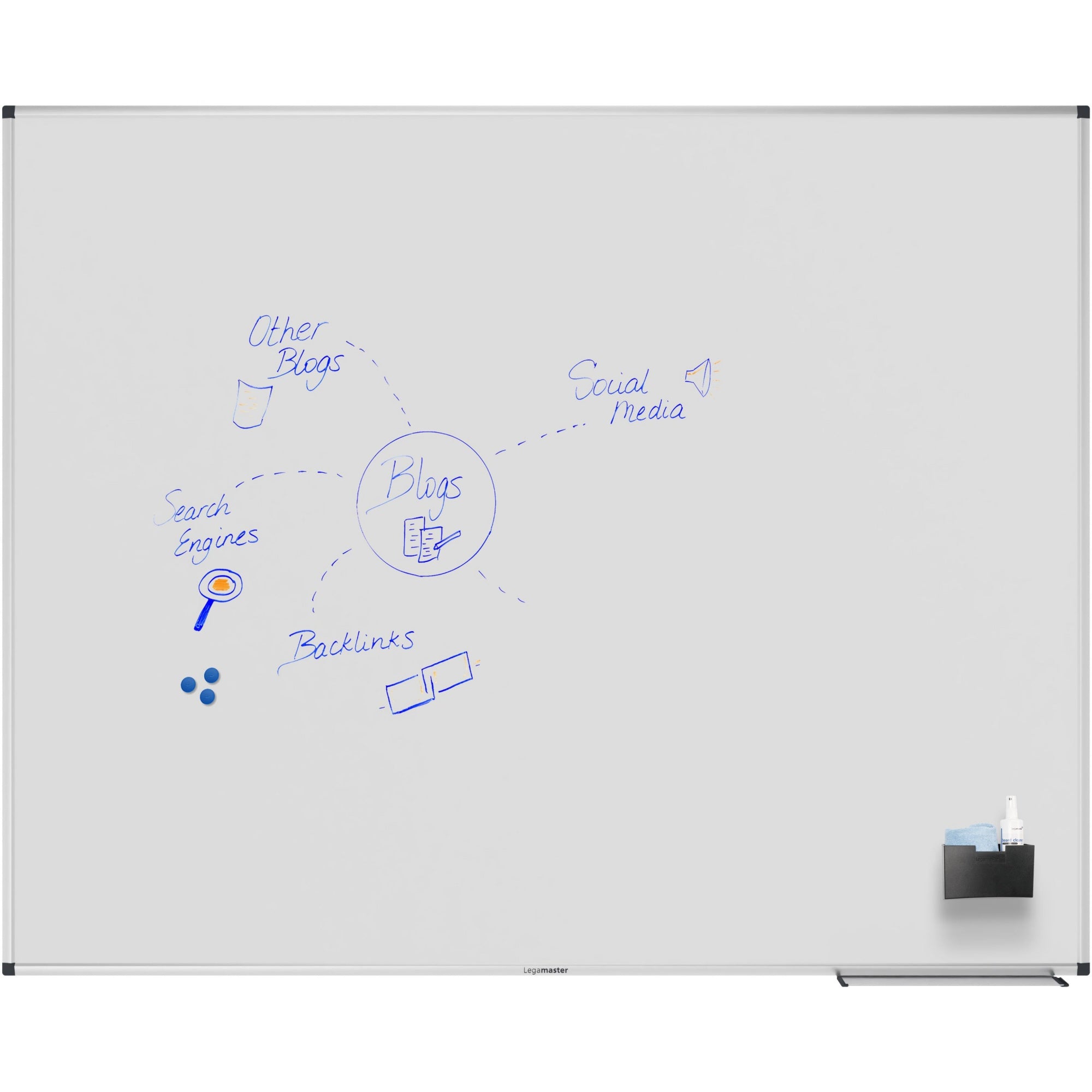 Legamaster Whiteboard UNITE PLUS