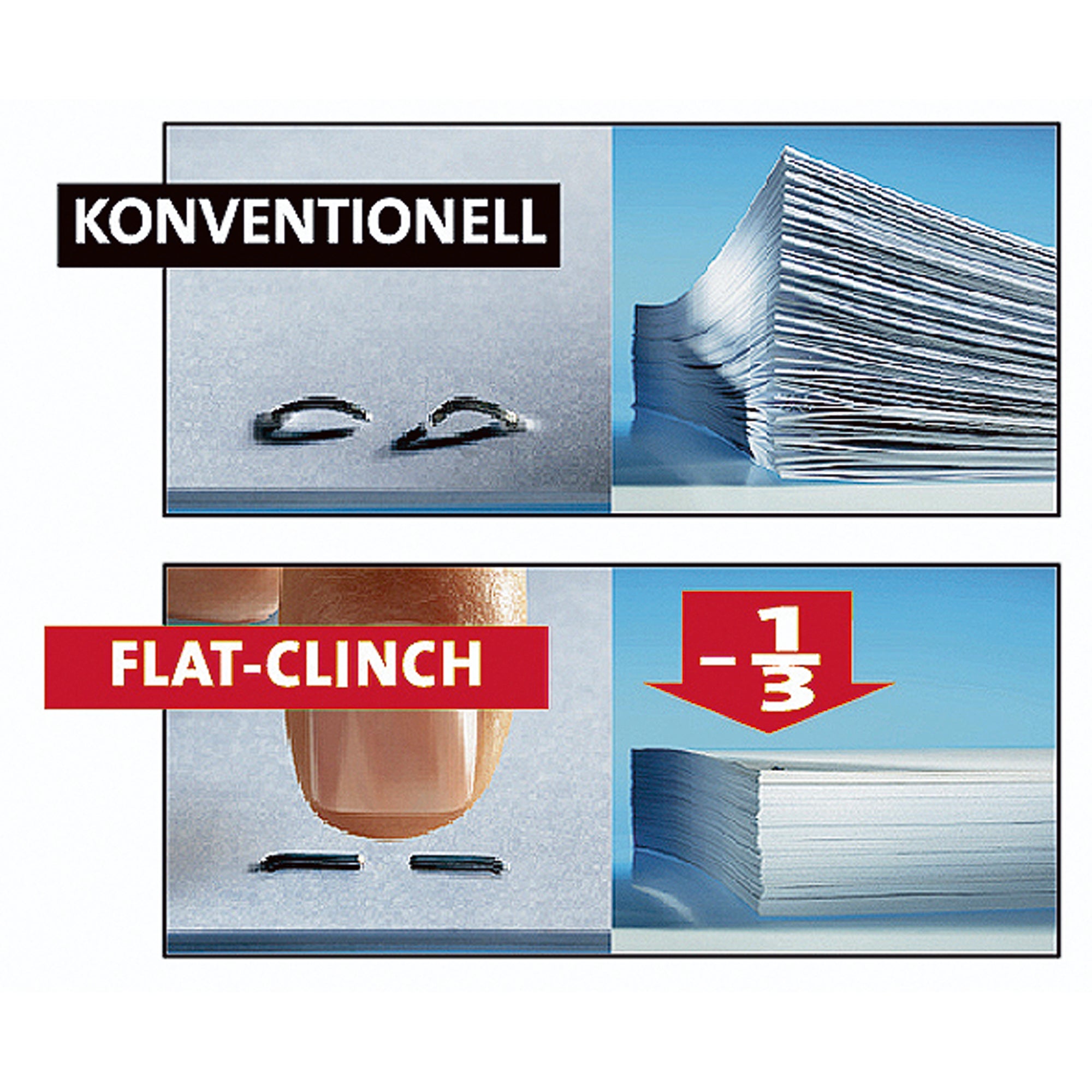 Novus Flachheftgerät B 4FC