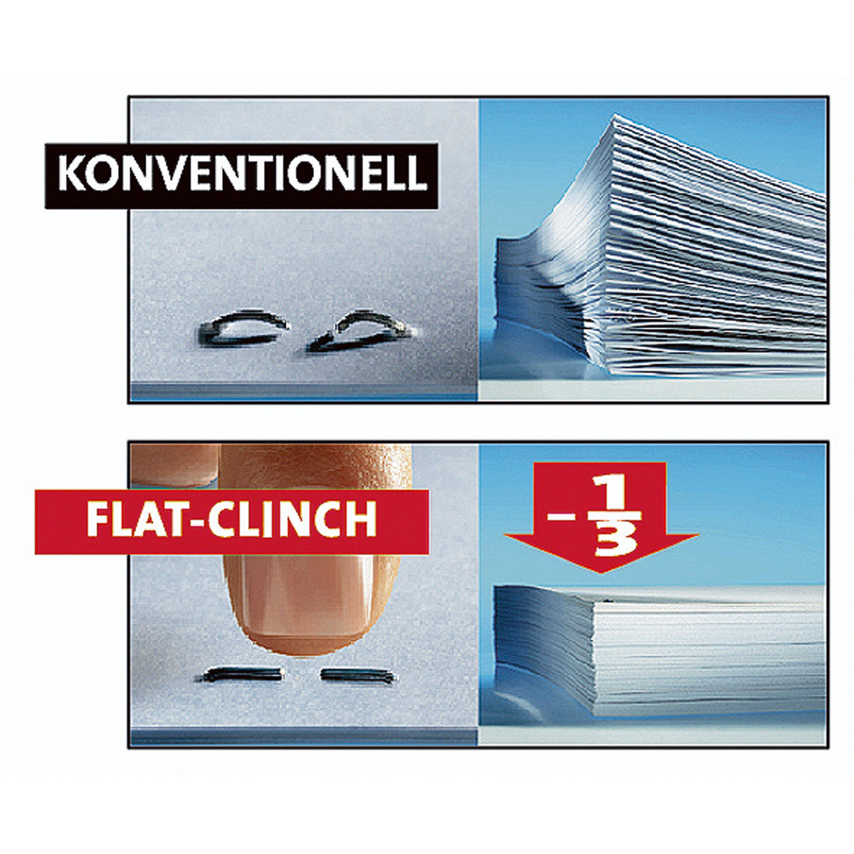 Novus Flachheftgerät B 4FC