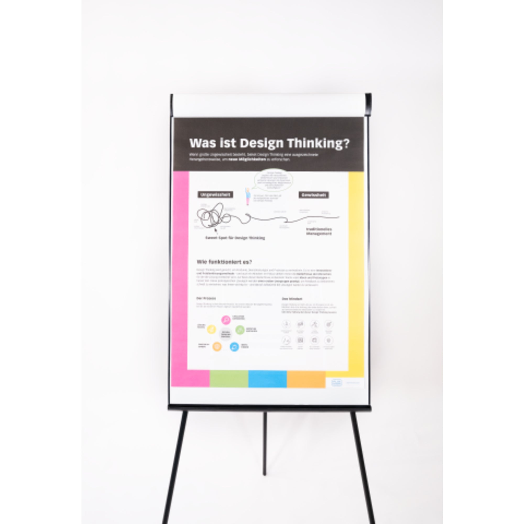 Playroom Flipchartblock THINK FLIP