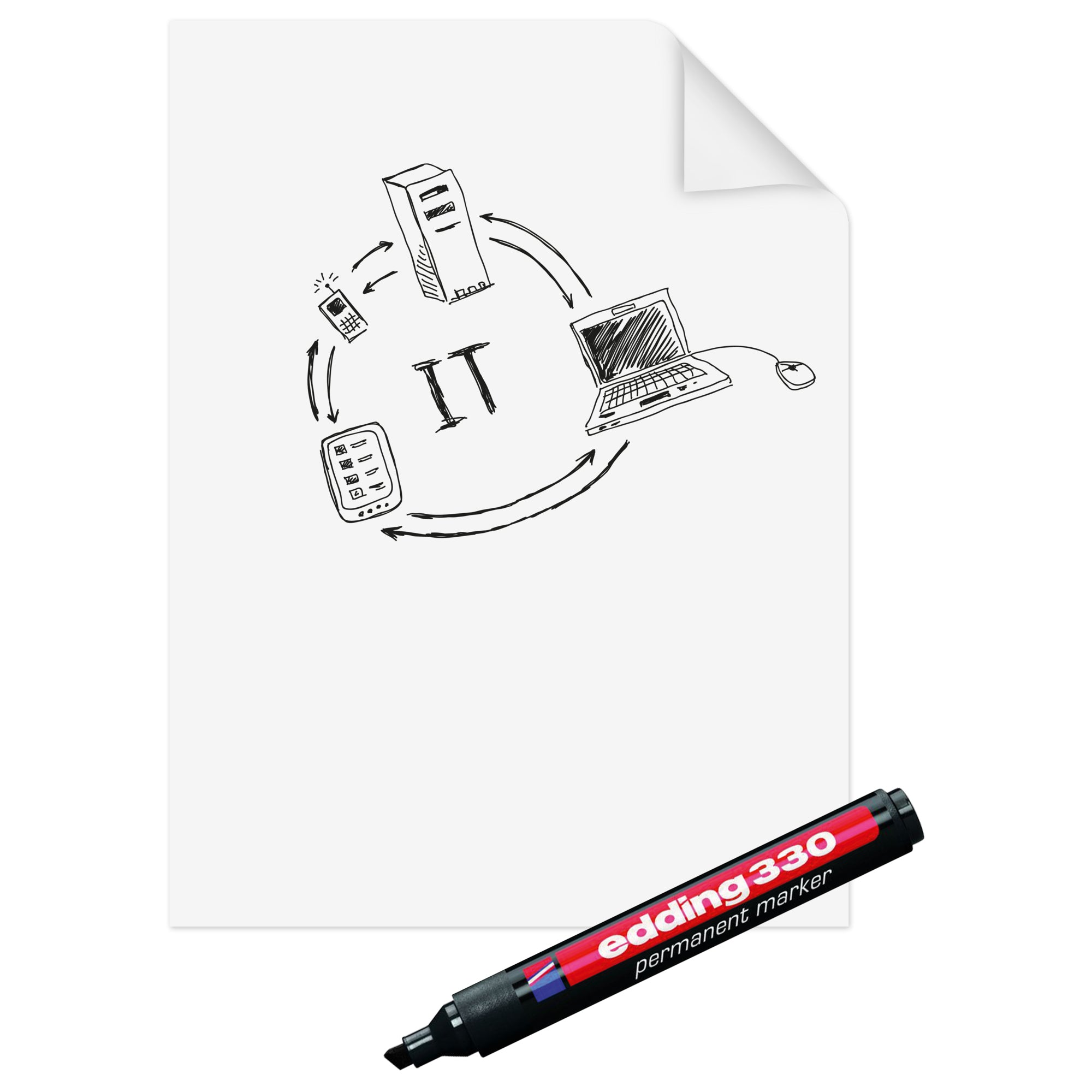 Legamaster Flipchartfolie Magic Chart Paperchart