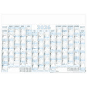 Zettler Plakatkalender 14M/1S gerollt 5St.