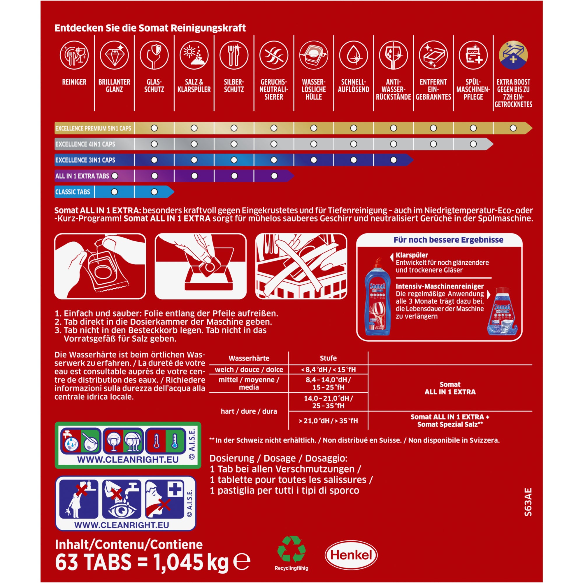 Somat Spülmaschinentabs All in 1 Extra