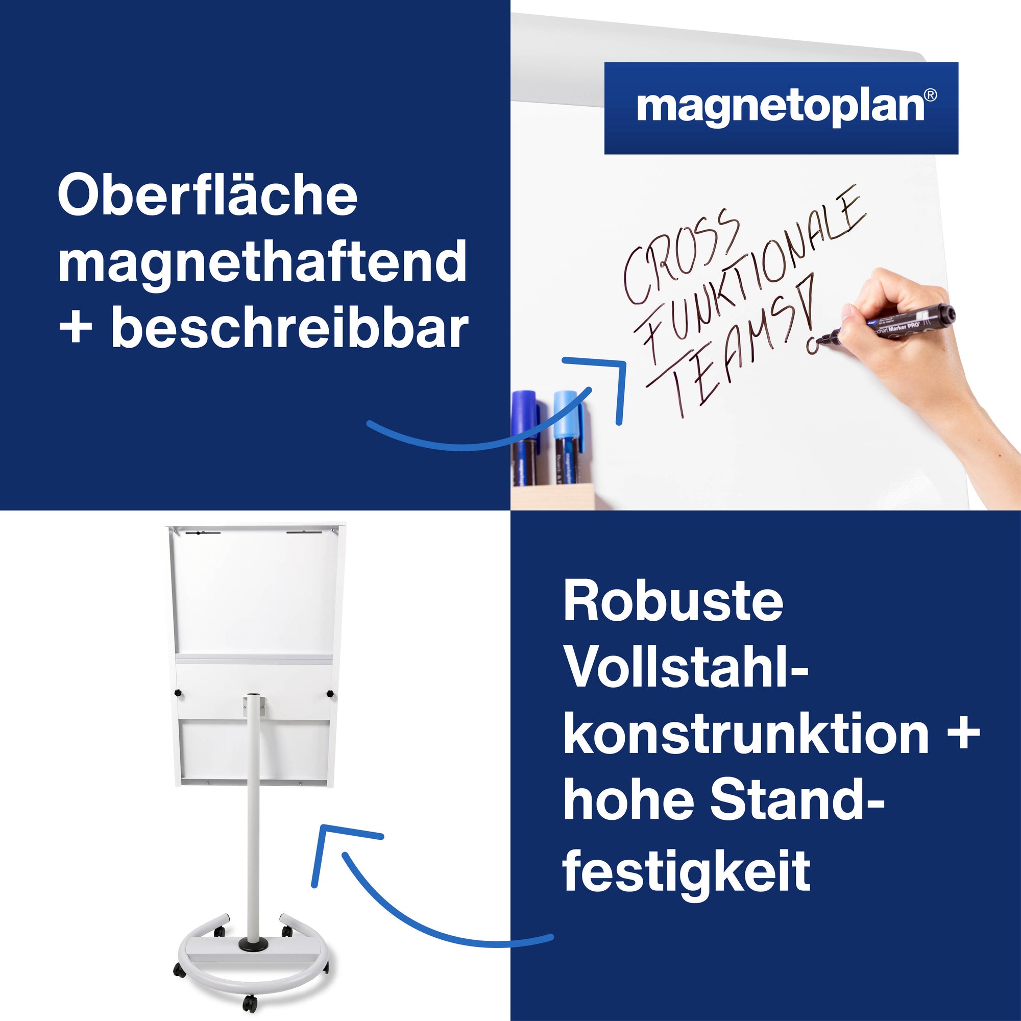 magnetoplan Mobiles Flipchart de Luxe