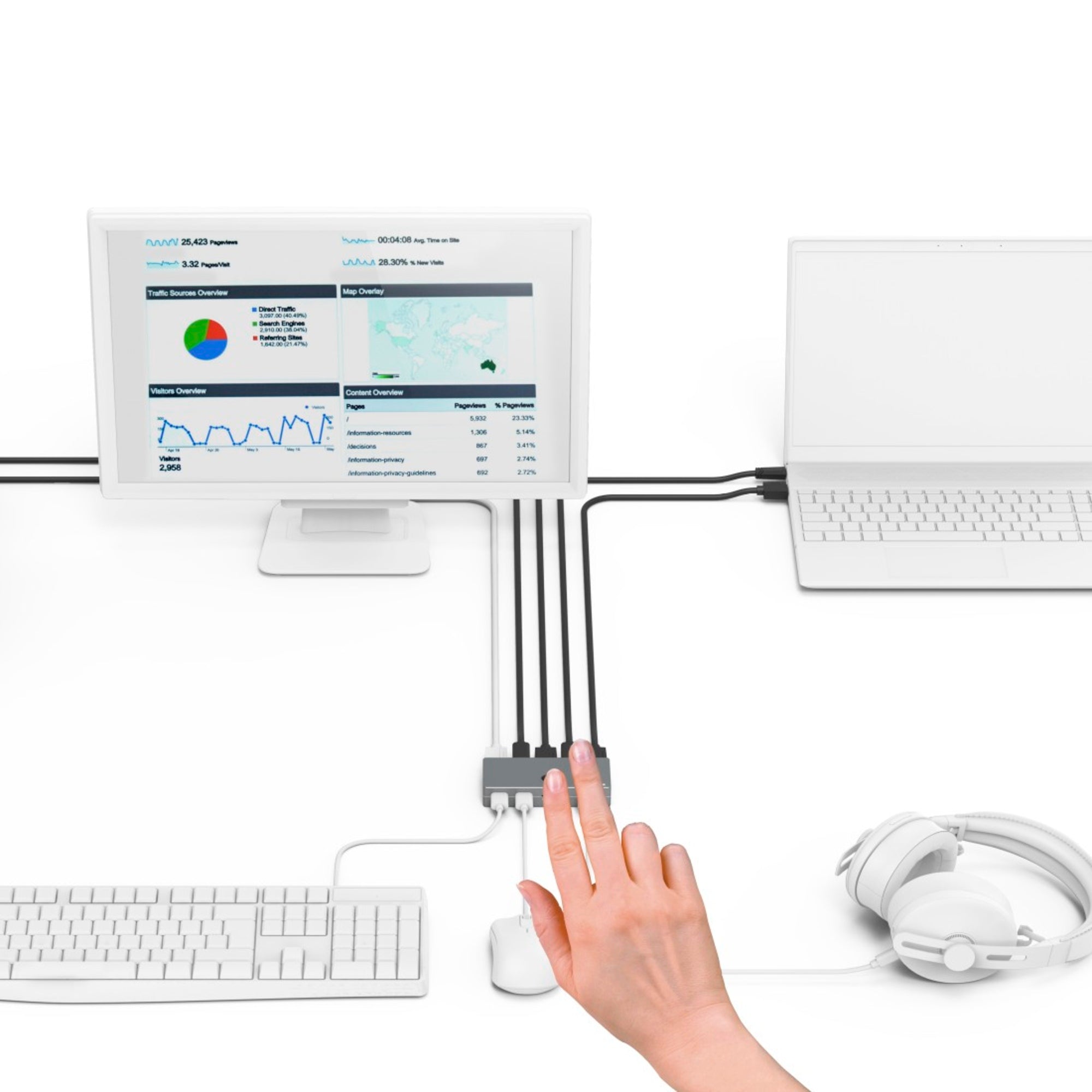 Hama KVM-Switch Connect2Switch