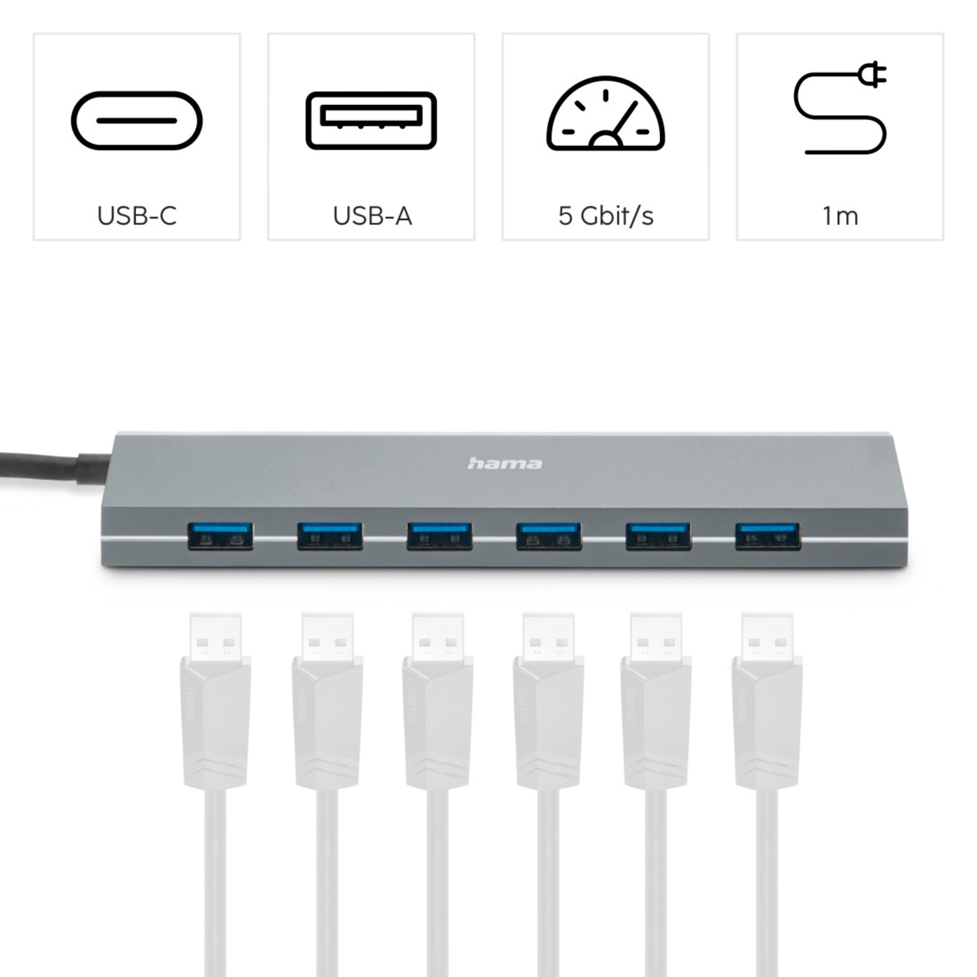 Hama USB-Hub Essential Line