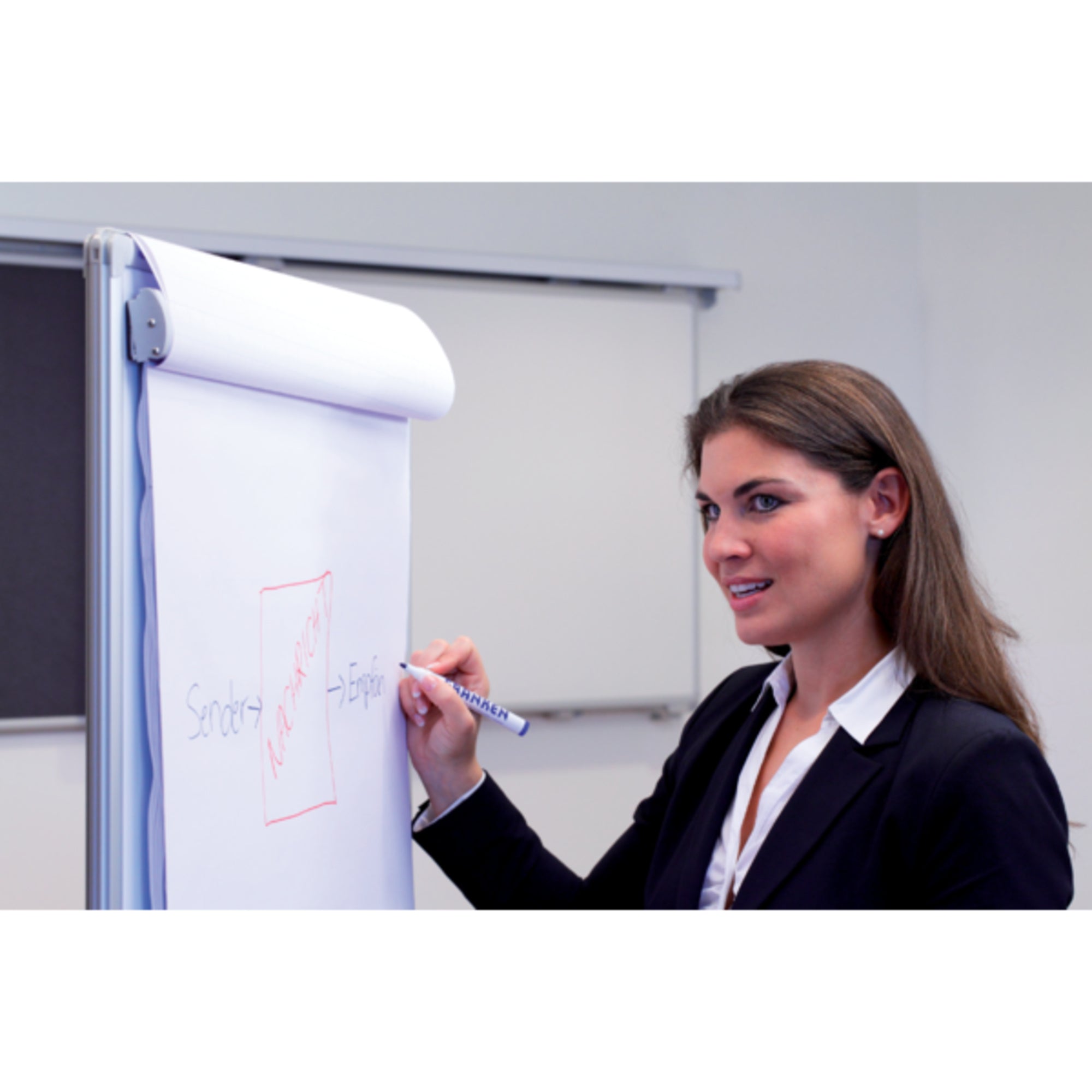 Franken Flipchartpapier