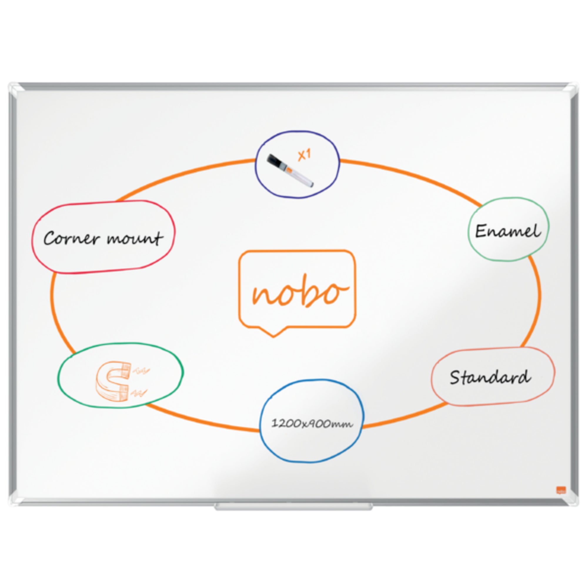 Nobo Whiteboard Premium Plus