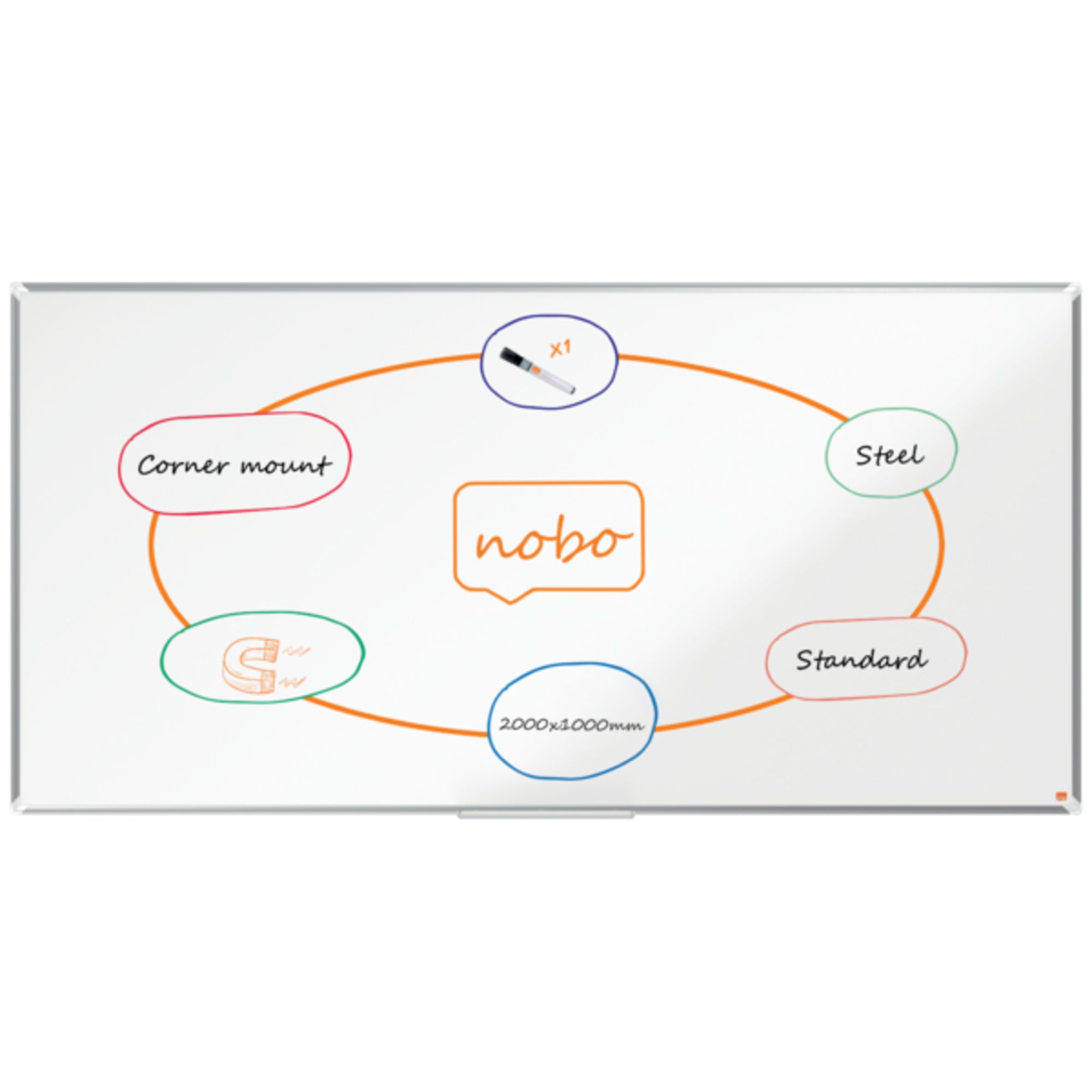 Nobo Whiteboard Premium Plus Nano CleanT