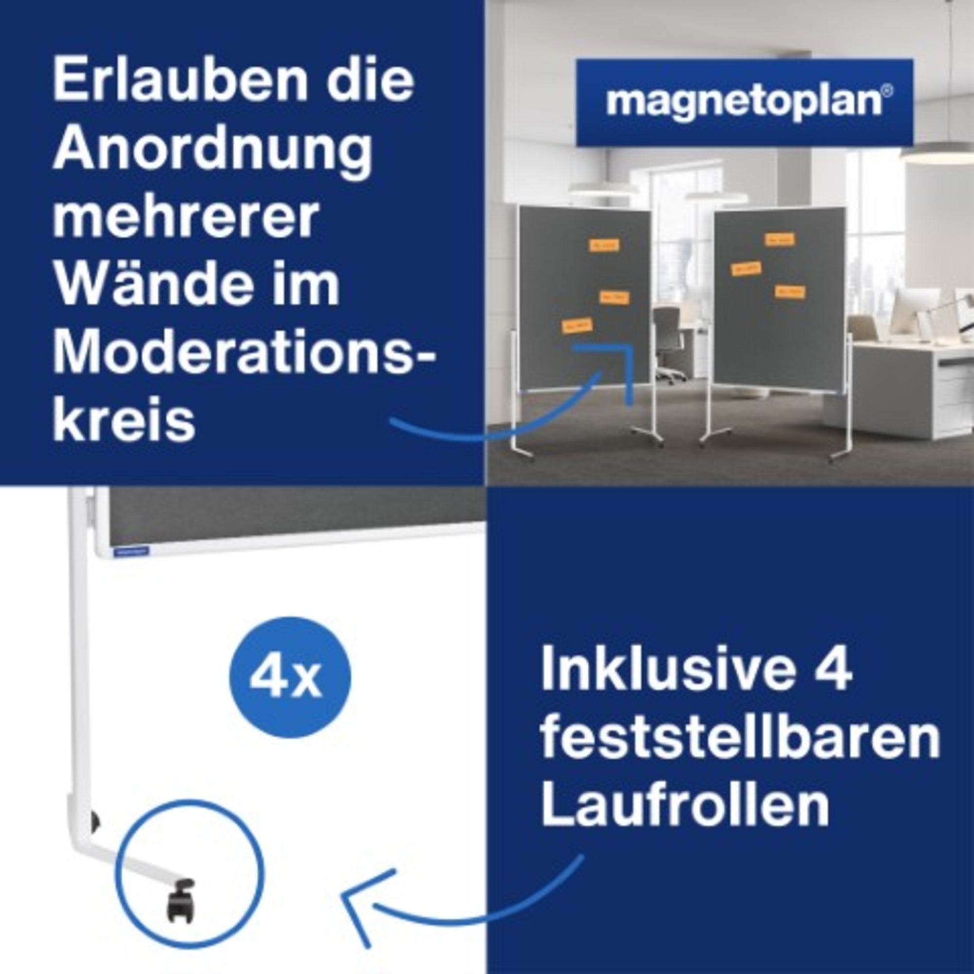 magnetoplan Moderationstafel