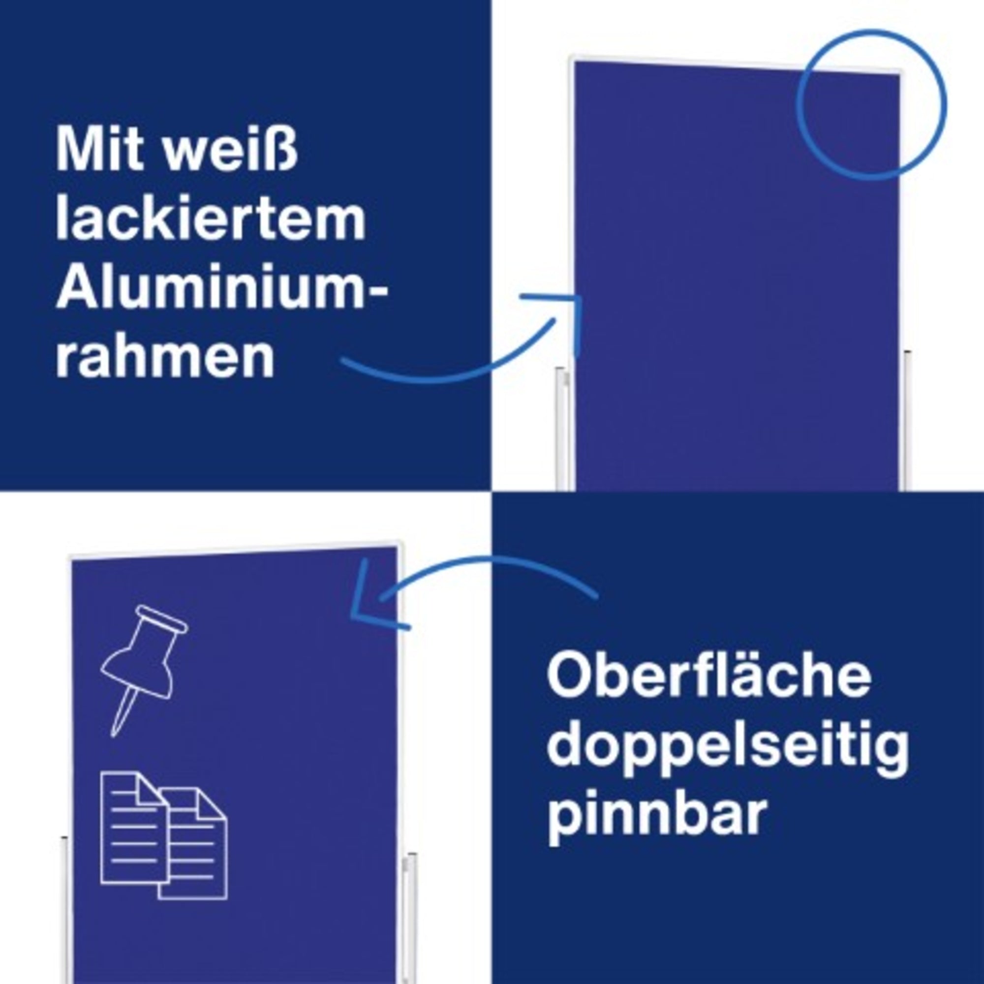 magnetoplan Moderationstafel