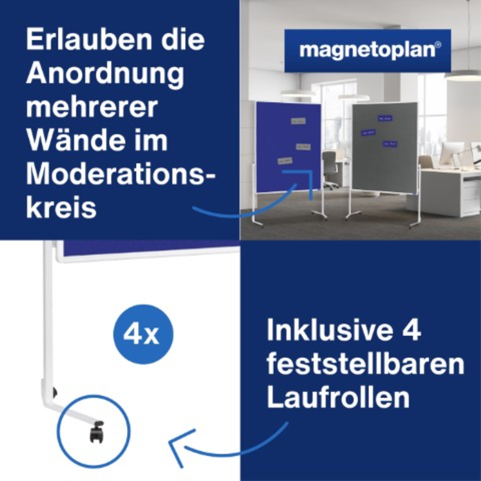magnetoplan Moderationstafel