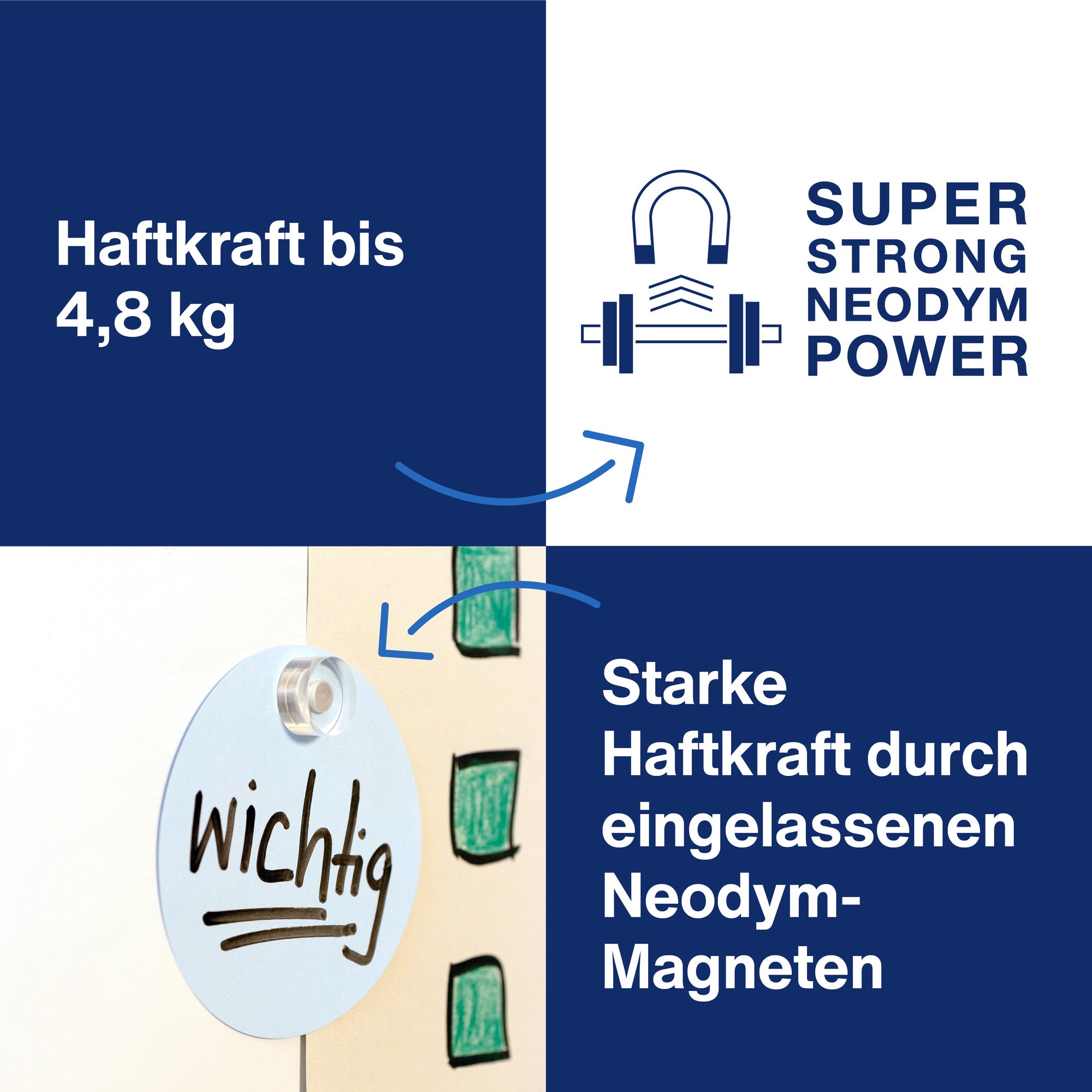 magnetoplan Magnet Design