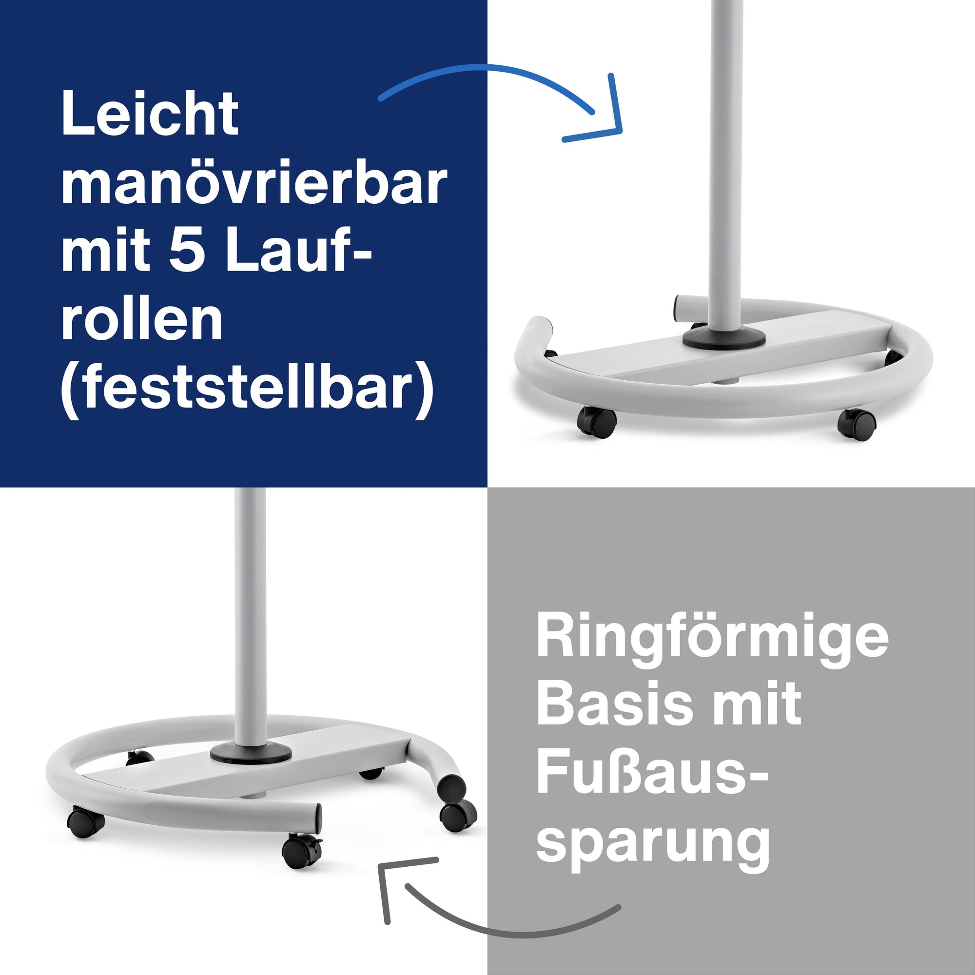 magnetoplan Mobiles Flipchart Junior Plus