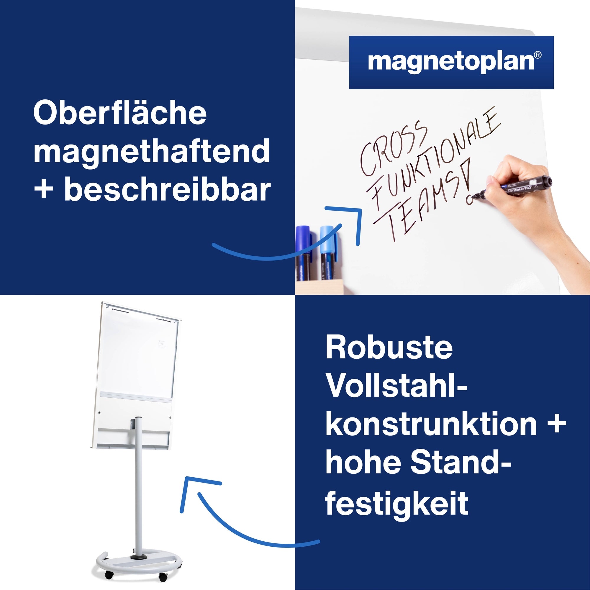 magnetoplan Mobiles Flipchart Junior Plus