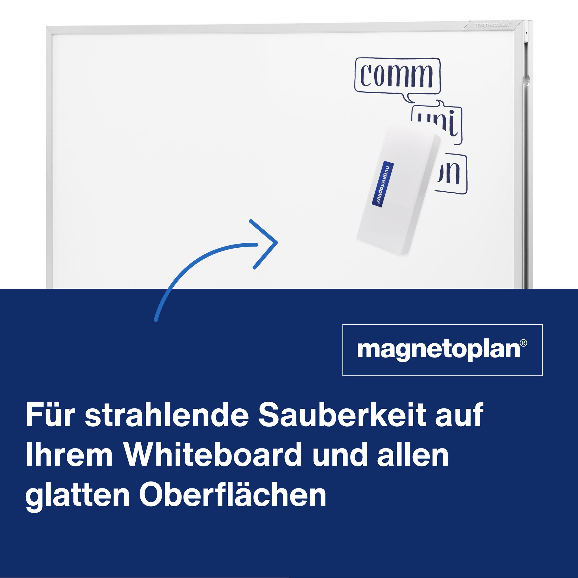 magnetoplan Löschpapier