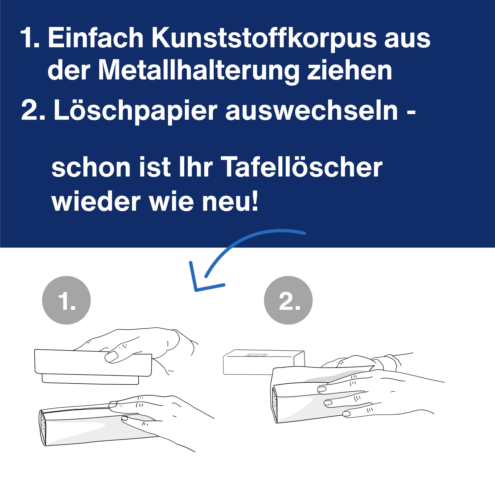 magnetoplan Löschpapier