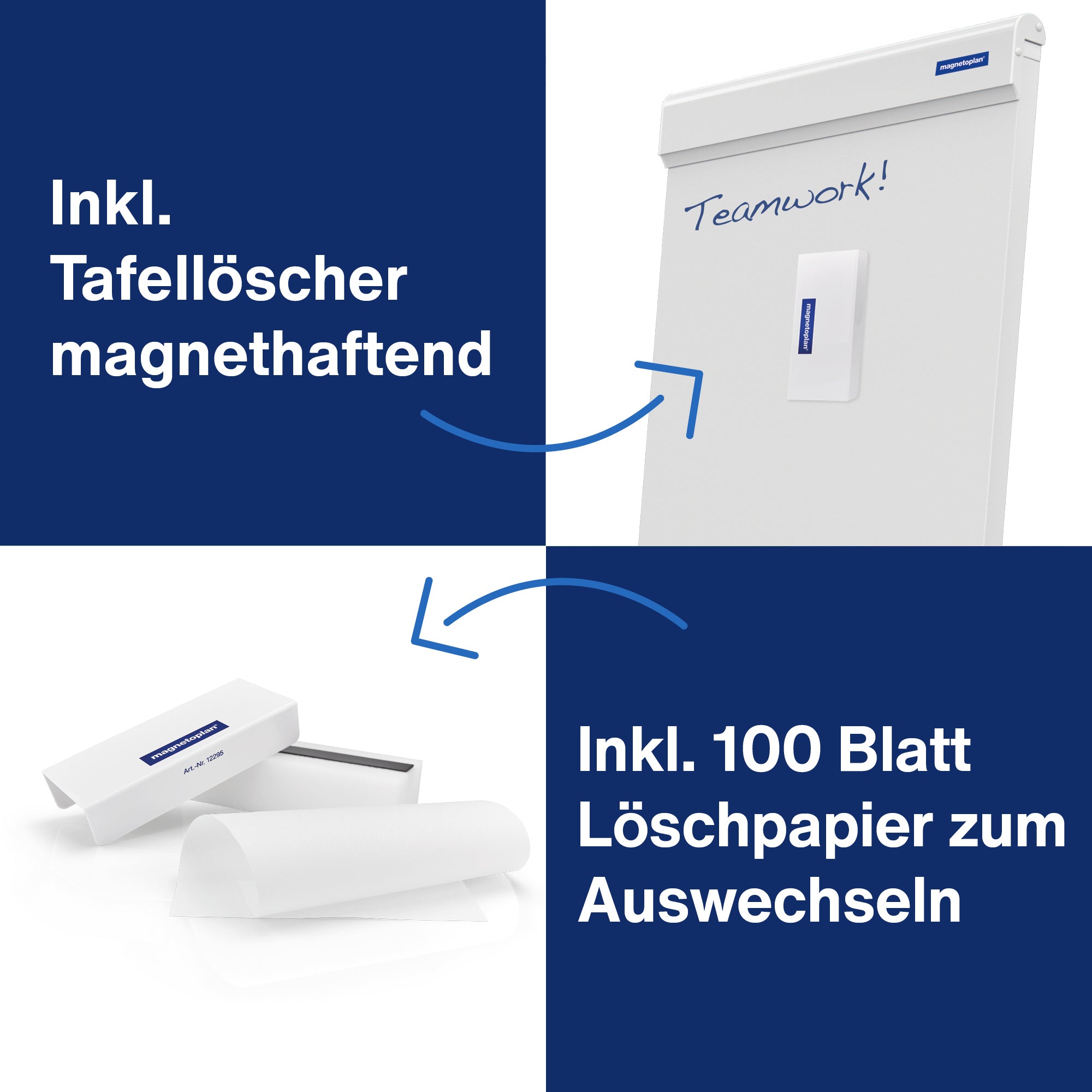 magnetoplan Starterset