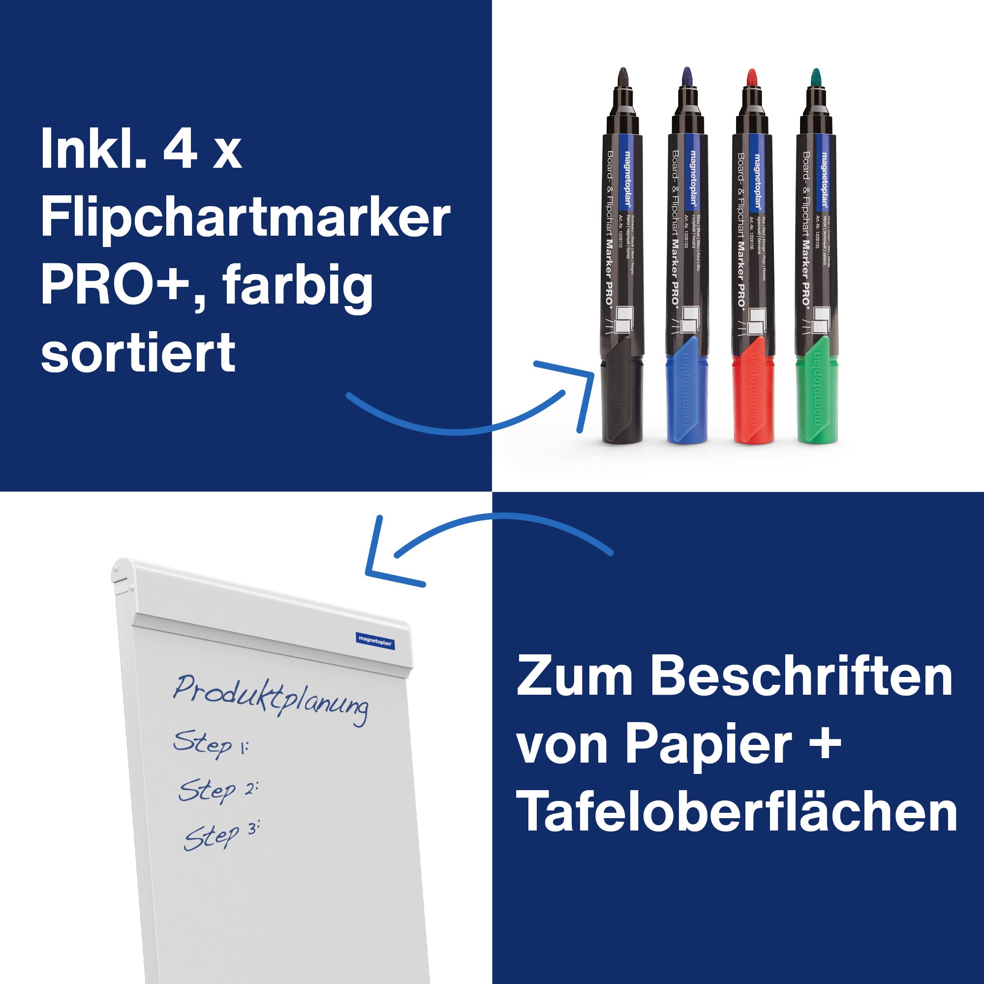 magnetoplan Starterset