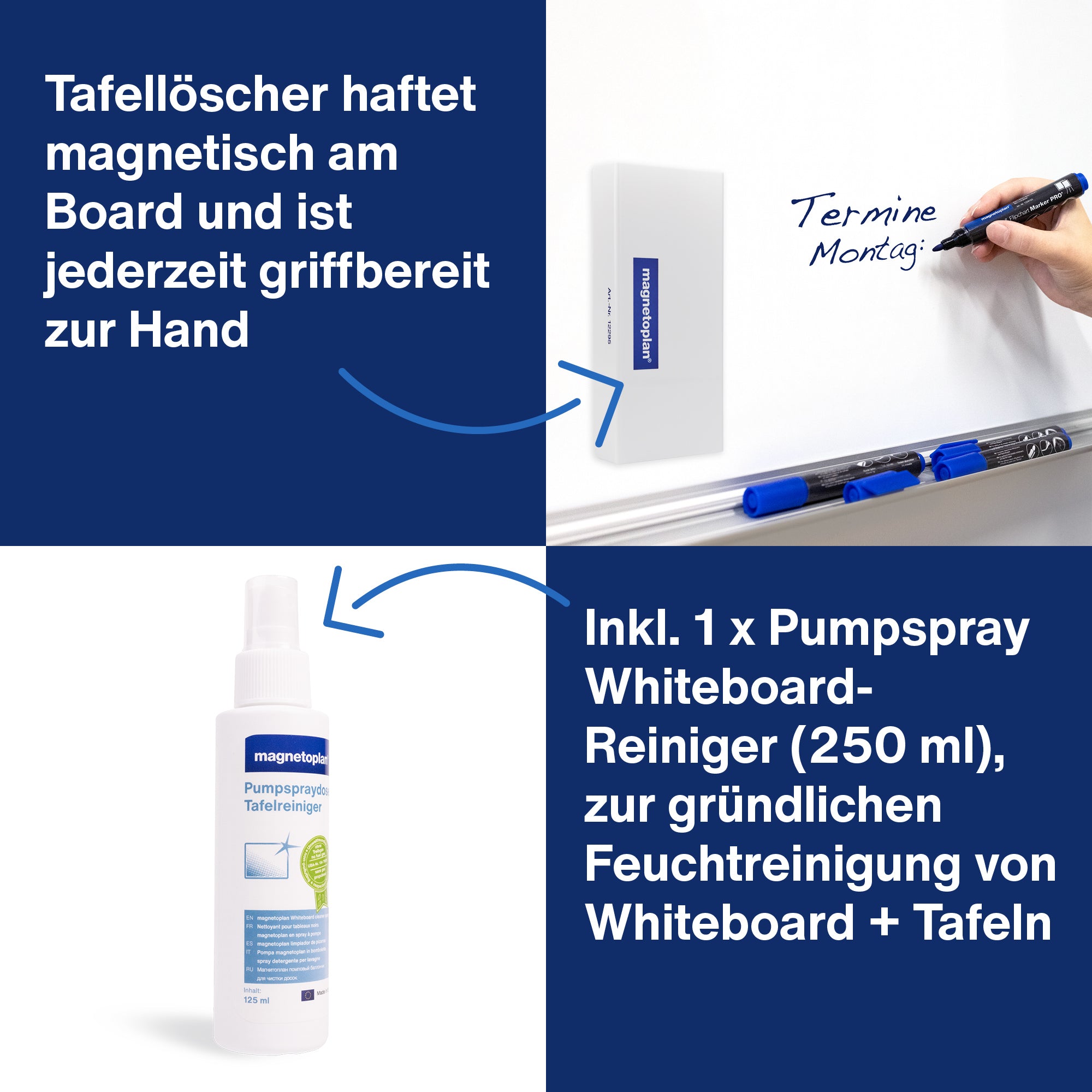 magnetoplan Tafelreinigungsset