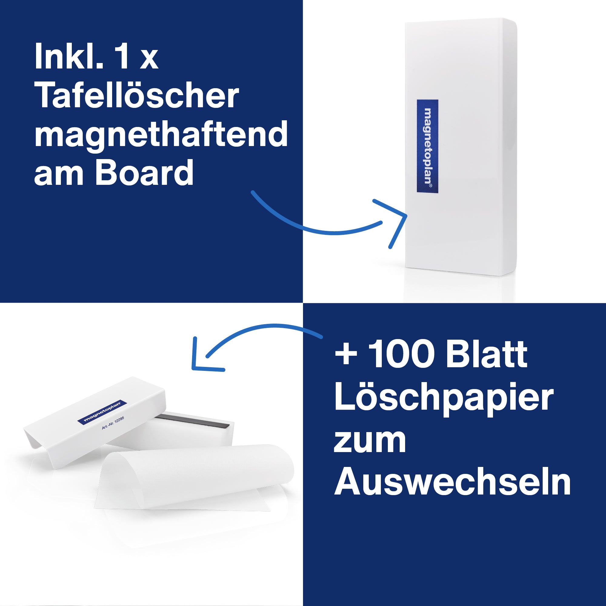magnetoplan Tafelreinigungsset