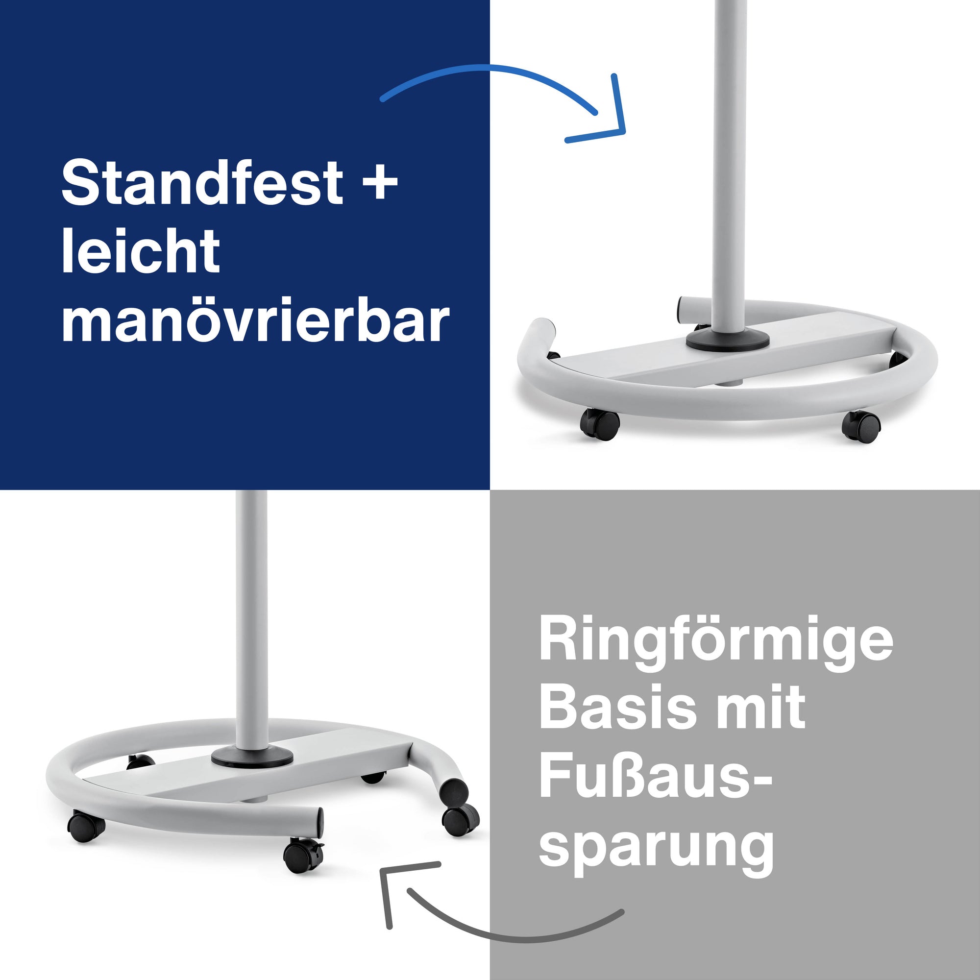magnetoplan Mobiles Flipchart de Luxe