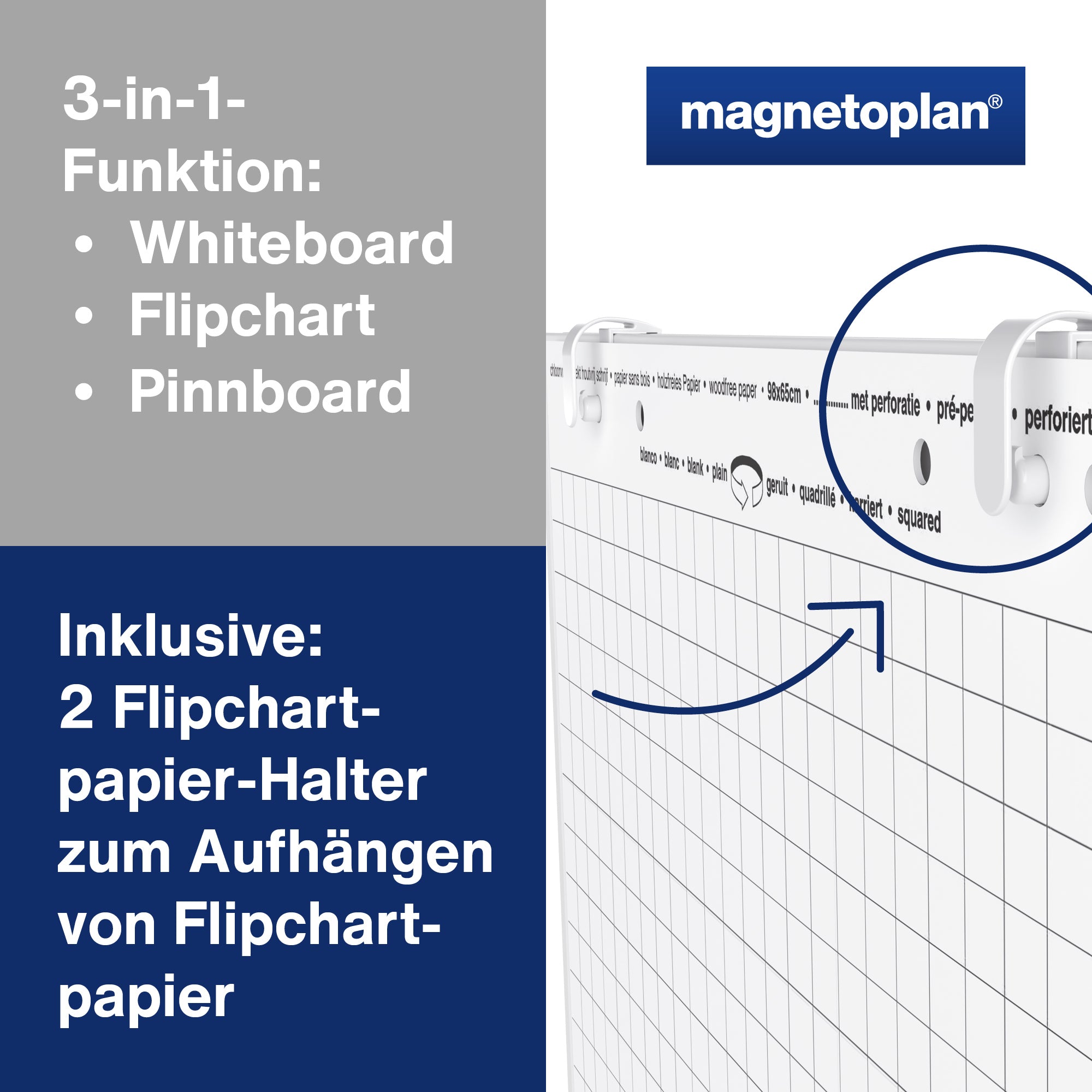 magnetoplan Multifunktionstafel Universal 3-in-1