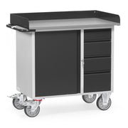 fetra Werkstattwagen GREY EDITION