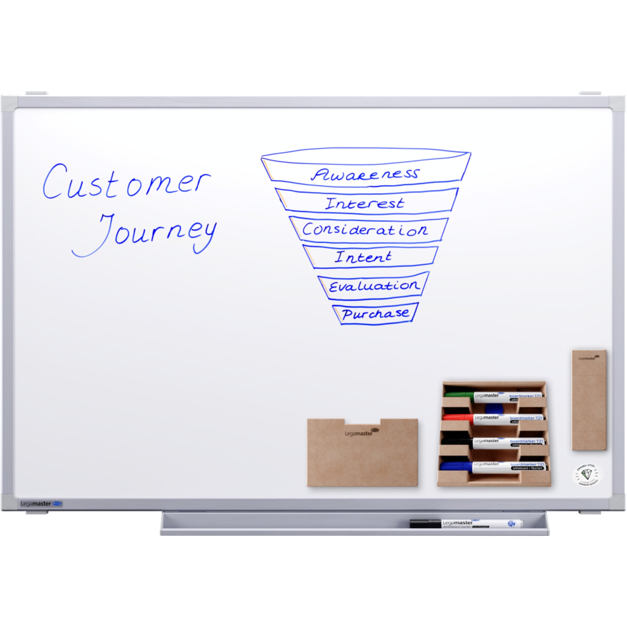 Legamaster Whiteboard PROFESSIONAL