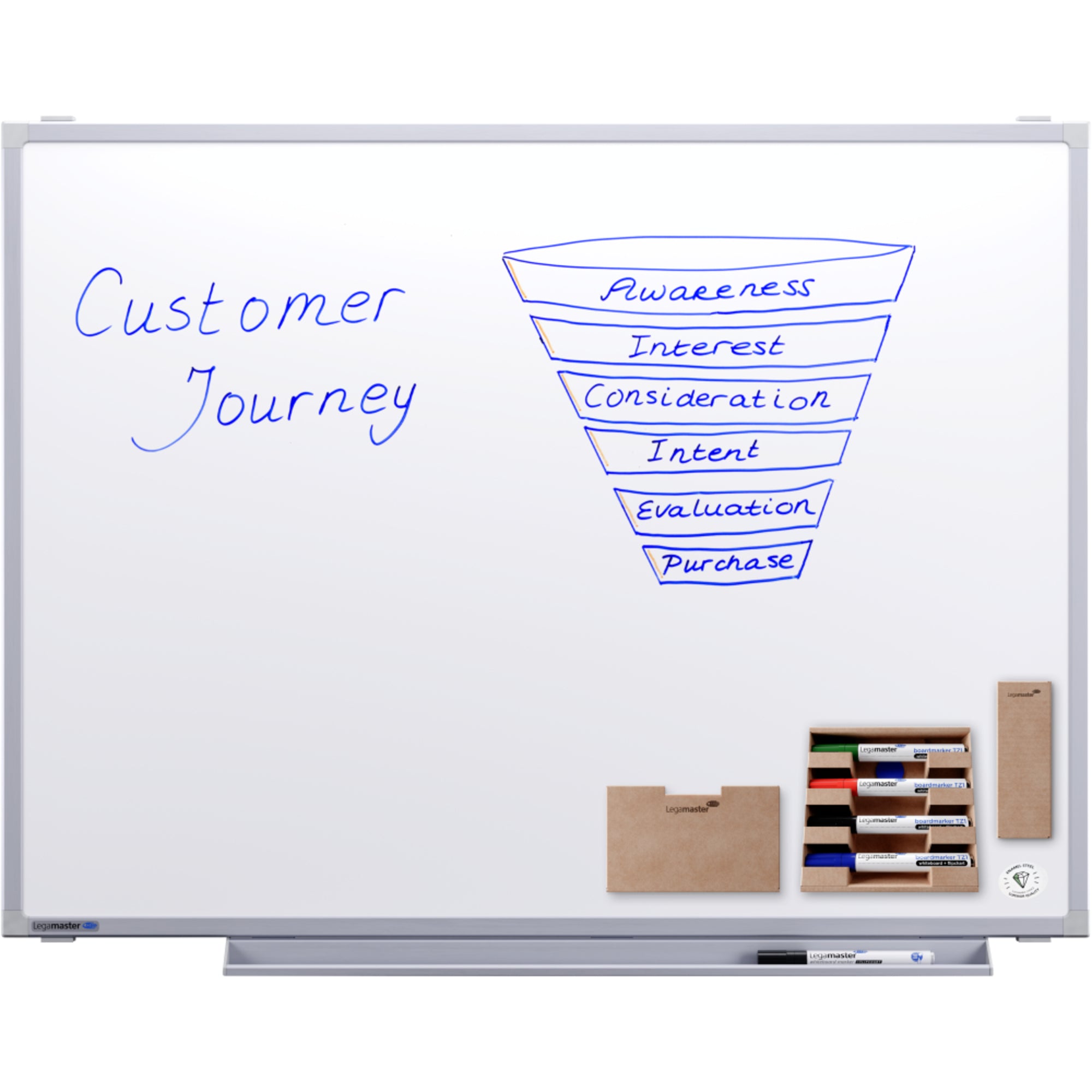Legamaster Whiteboard PROFESSIONAL