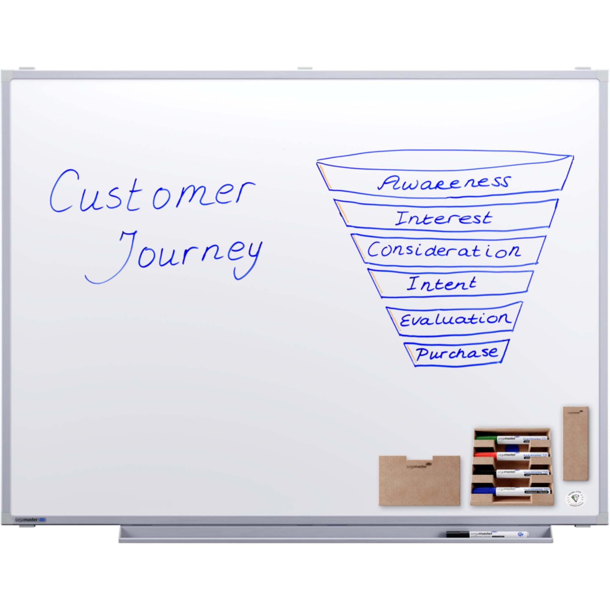 Legamaster Whiteboard PROFESSIONAL