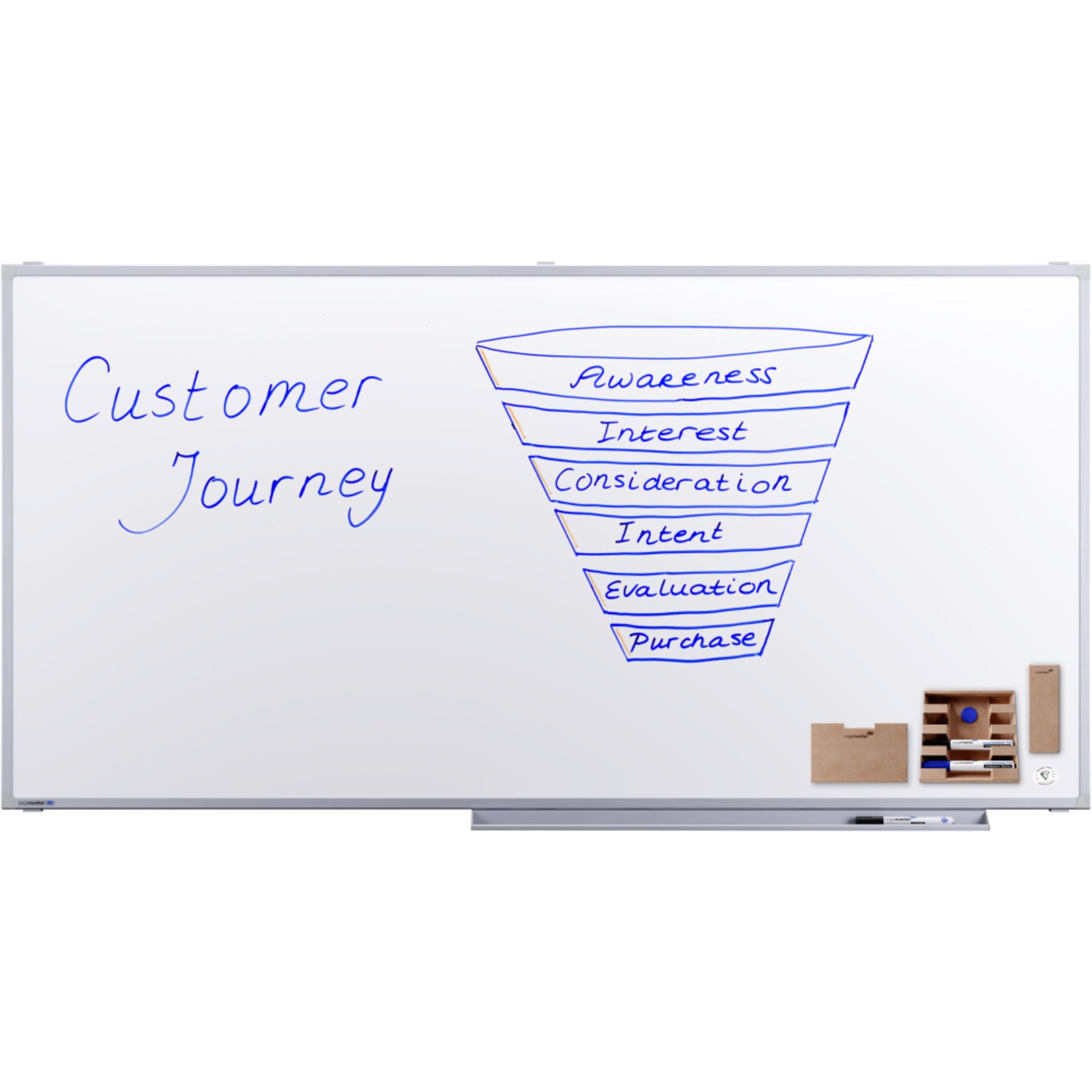 Legamaster Whiteboard PROFESSIONAL