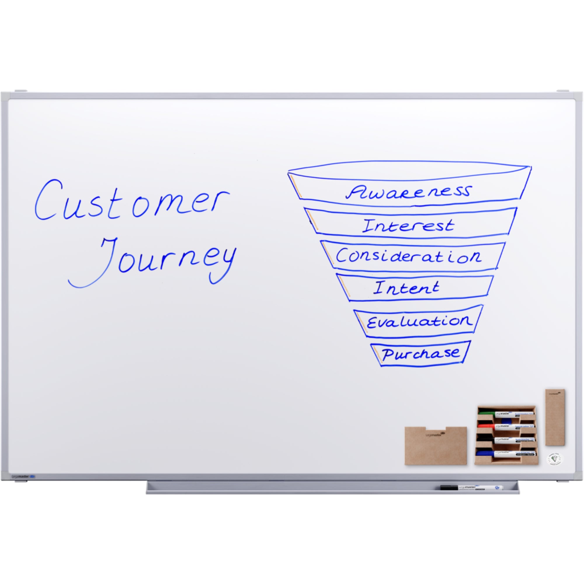 Legamaster Whiteboard PROFESSIONAL
