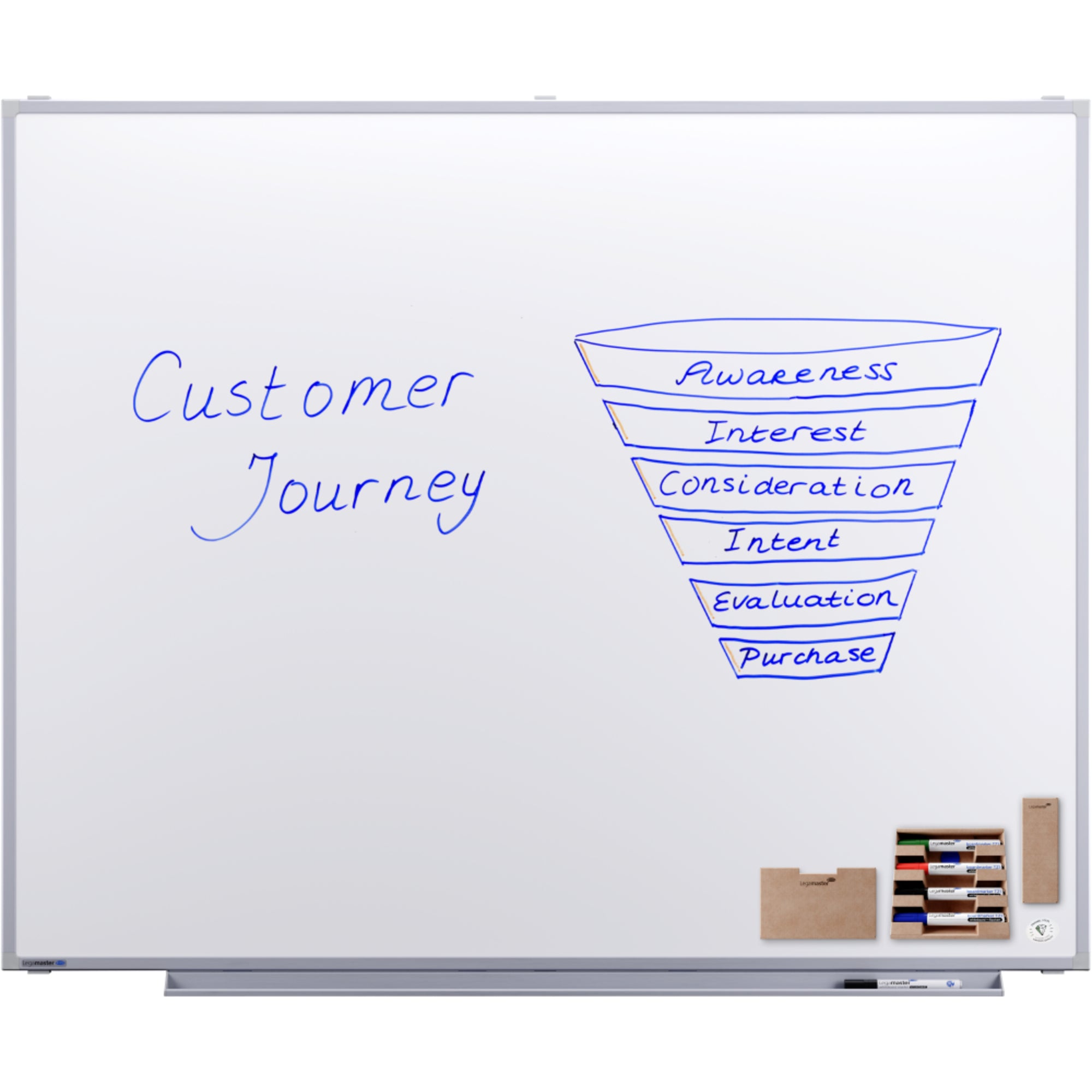 Legamaster Whiteboard PROFESSIONAL
