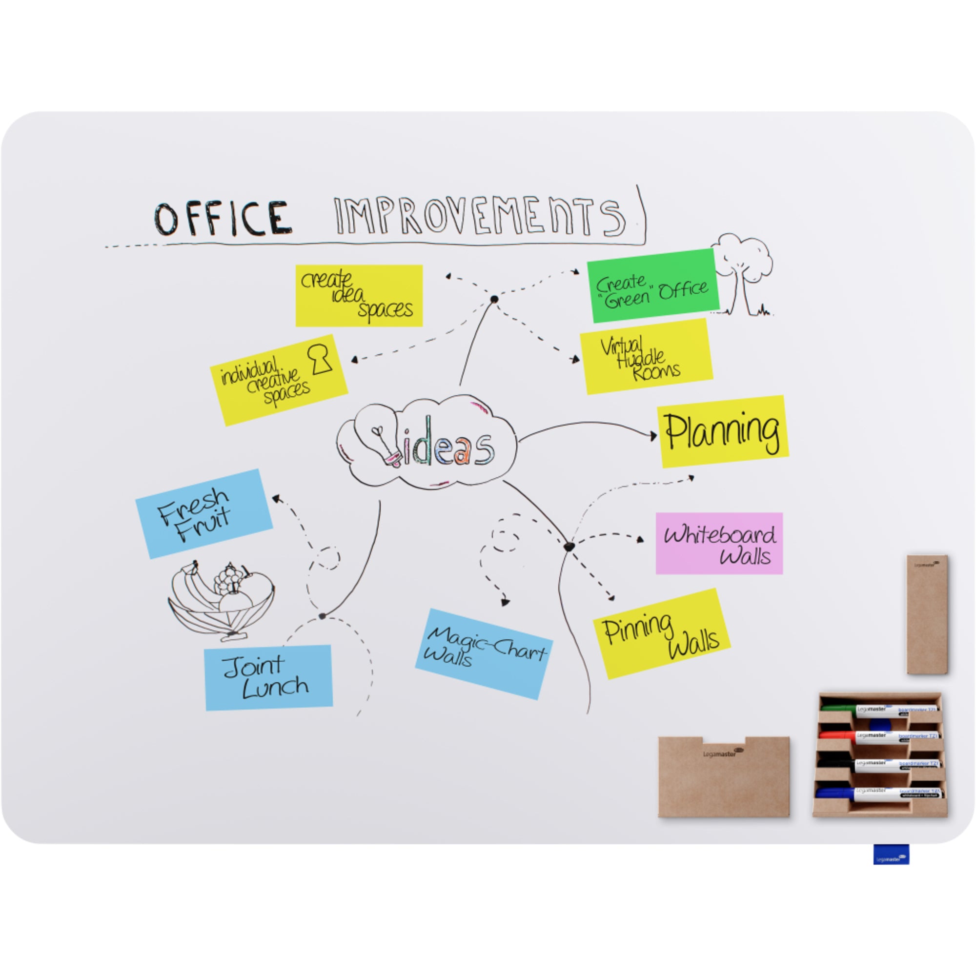 Legamaster Whiteboard ESSENCE