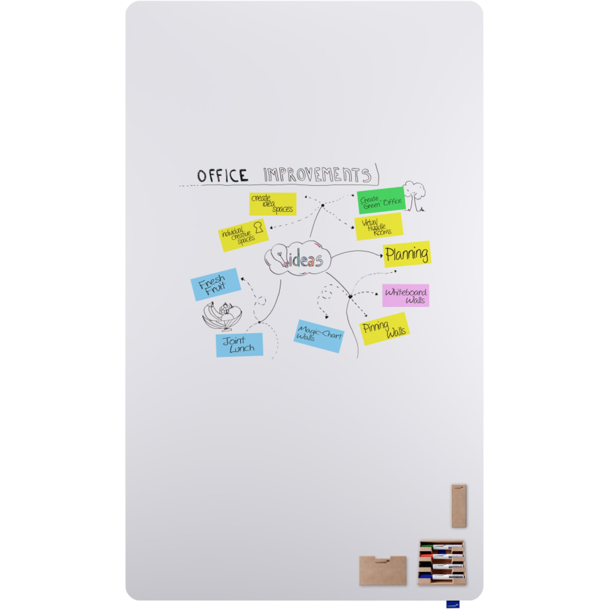 Legamaster Whiteboard ESSENCE