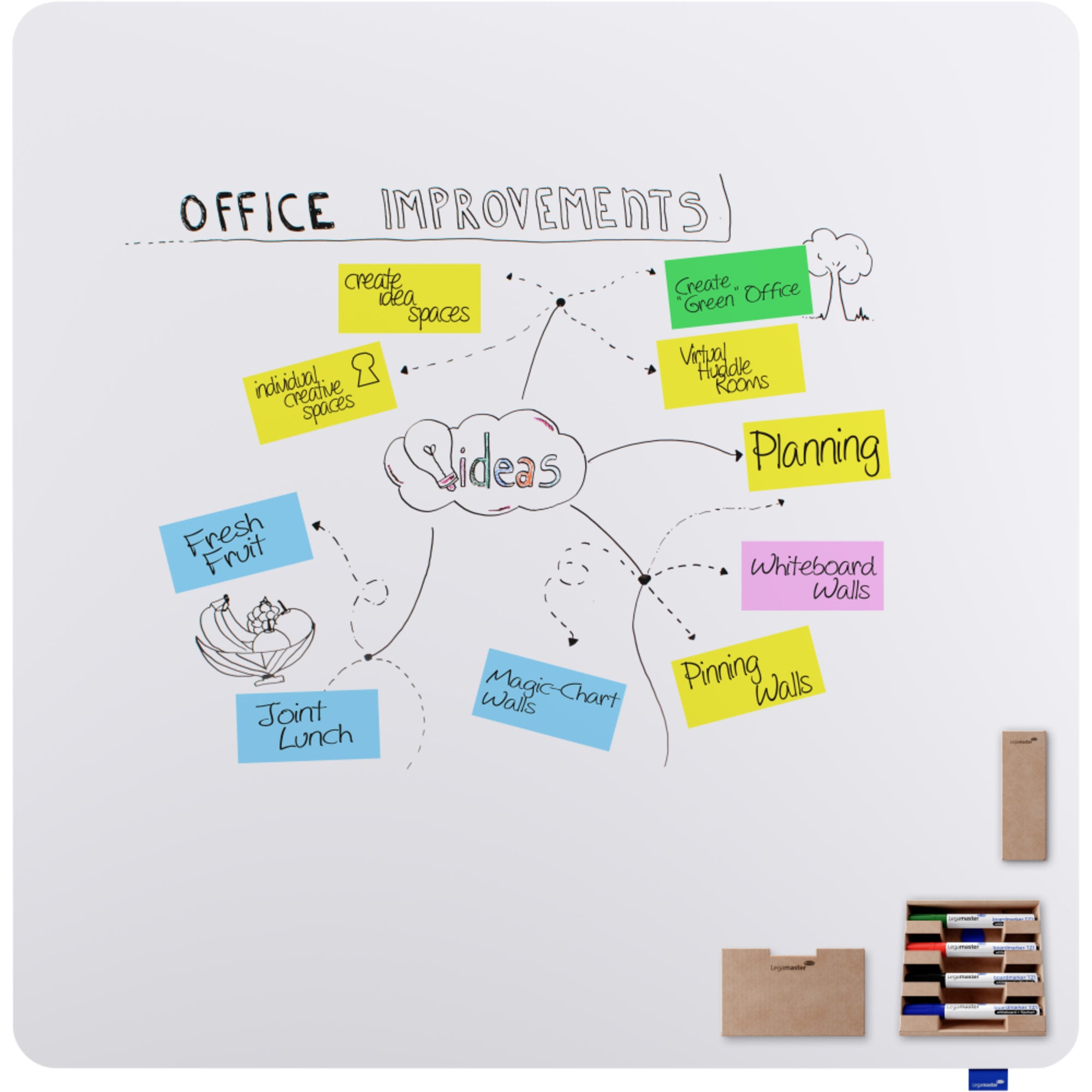 Legamaster Whiteboard ESSENCE